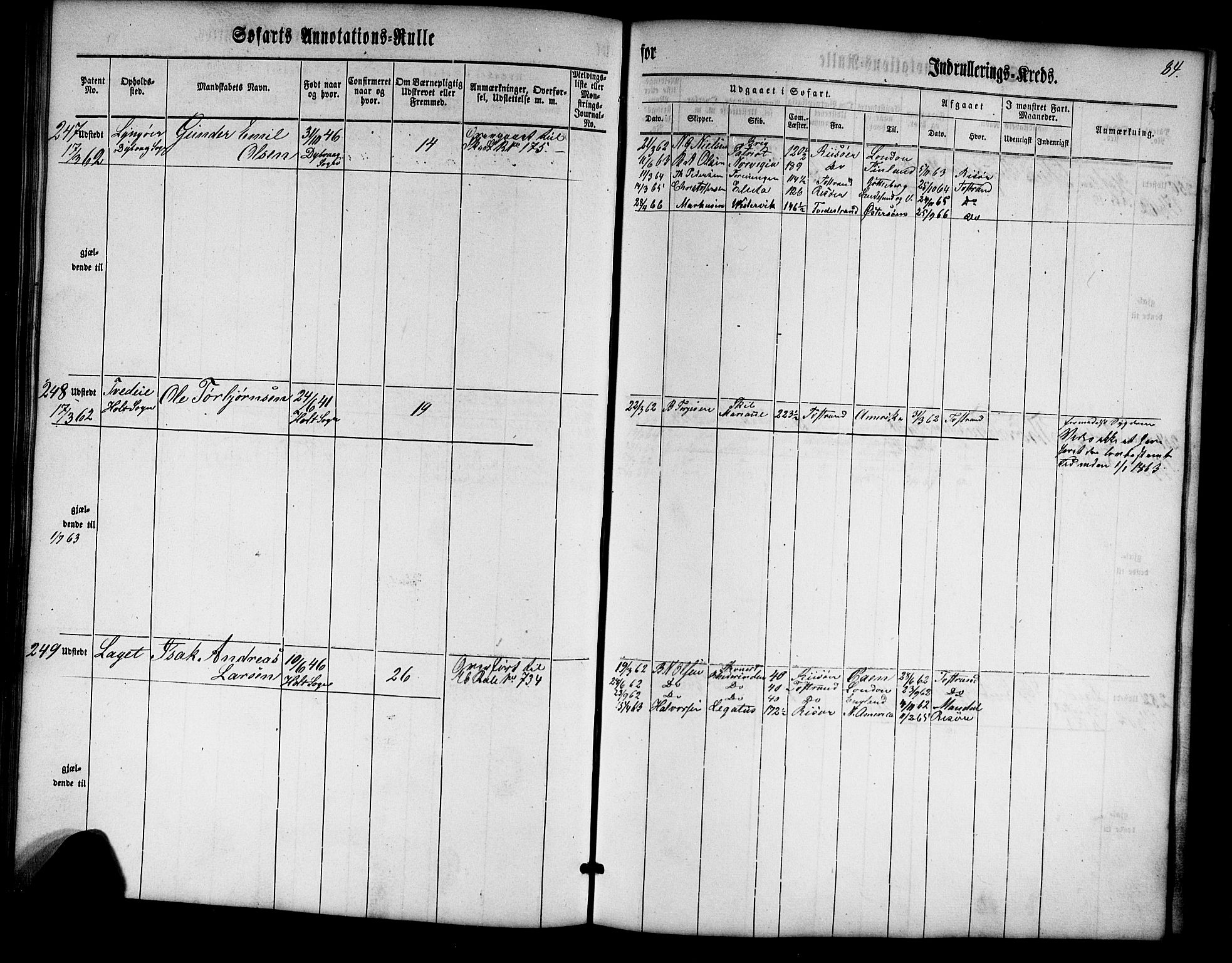 Tvedestrand mønstringskrets, SAK/2031-0011/F/Fa/L0002: Annotasjonsrulle nr 1-435 med register, U-24, 1860-1865, s. 101