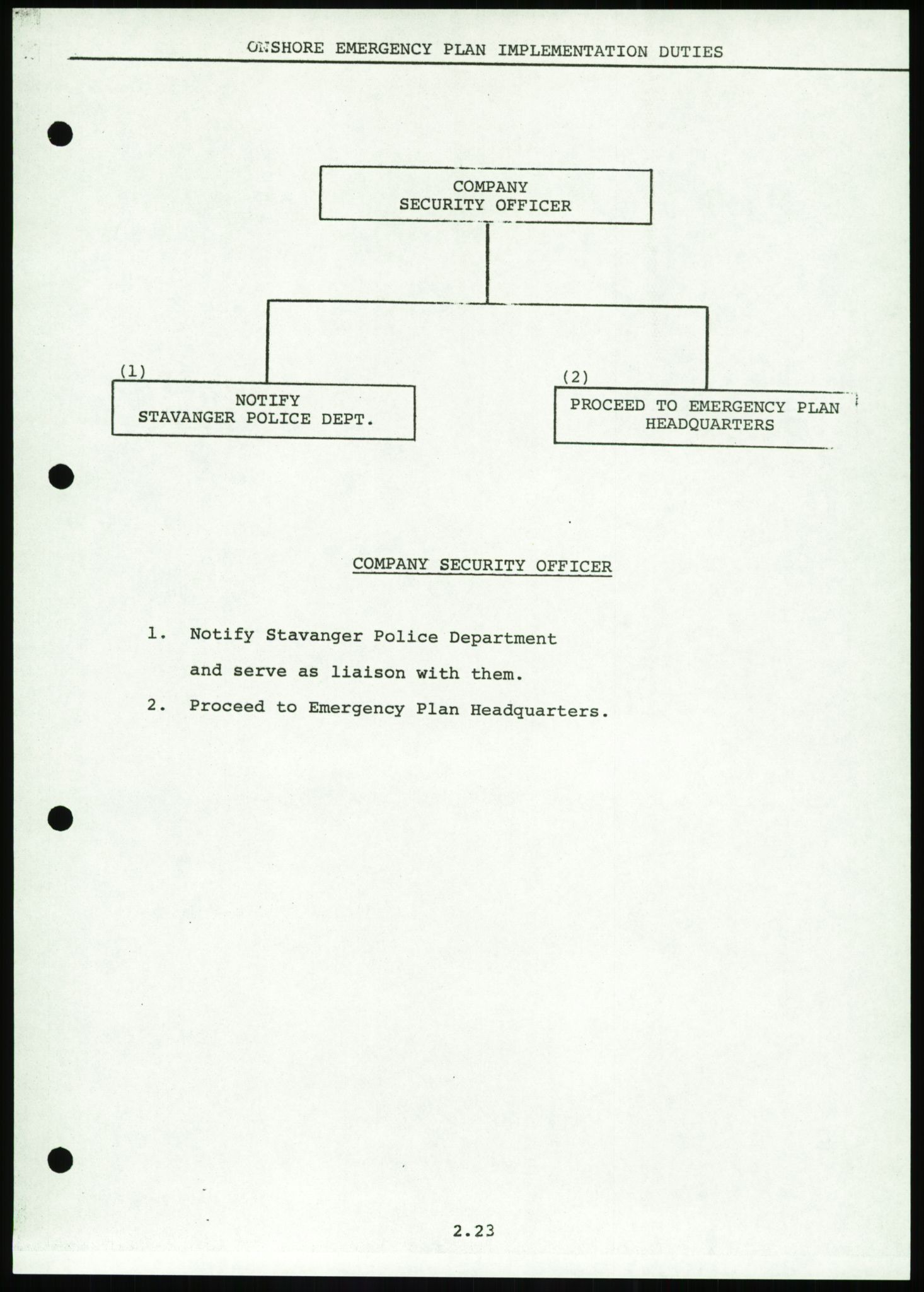 Justisdepartementet, Granskningskommisjonen ved Alexander Kielland-ulykken 27.3.1980, AV/RA-S-1165/D/L0016: O Beredskapsplaner (Doku.liste + O1-O3 av 3), 1980-1981, s. 51