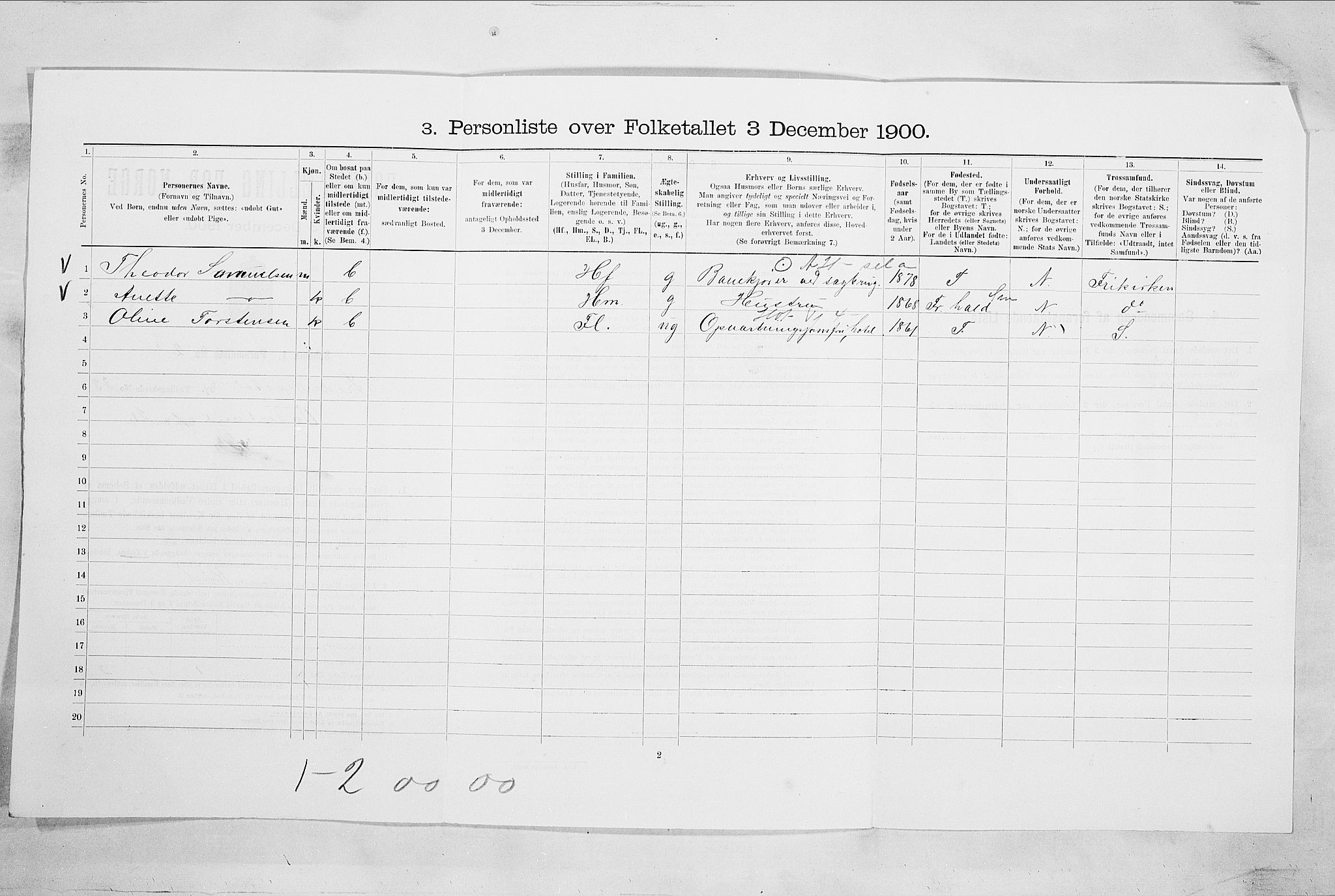 SAO, Folketelling 1900 for 0103 Fredrikstad kjøpstad, 1900