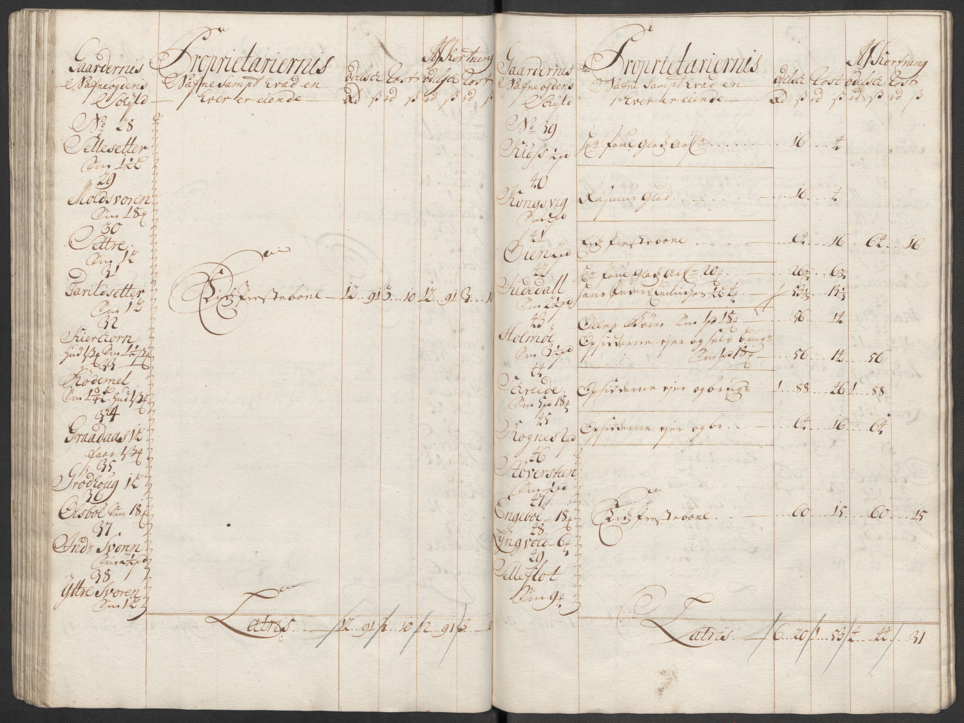 Rentekammeret inntil 1814, Reviderte regnskaper, Fogderegnskap, RA/EA-4092/R53/L3437: Fogderegnskap Sunn- og Nordfjord, 1713, s. 103