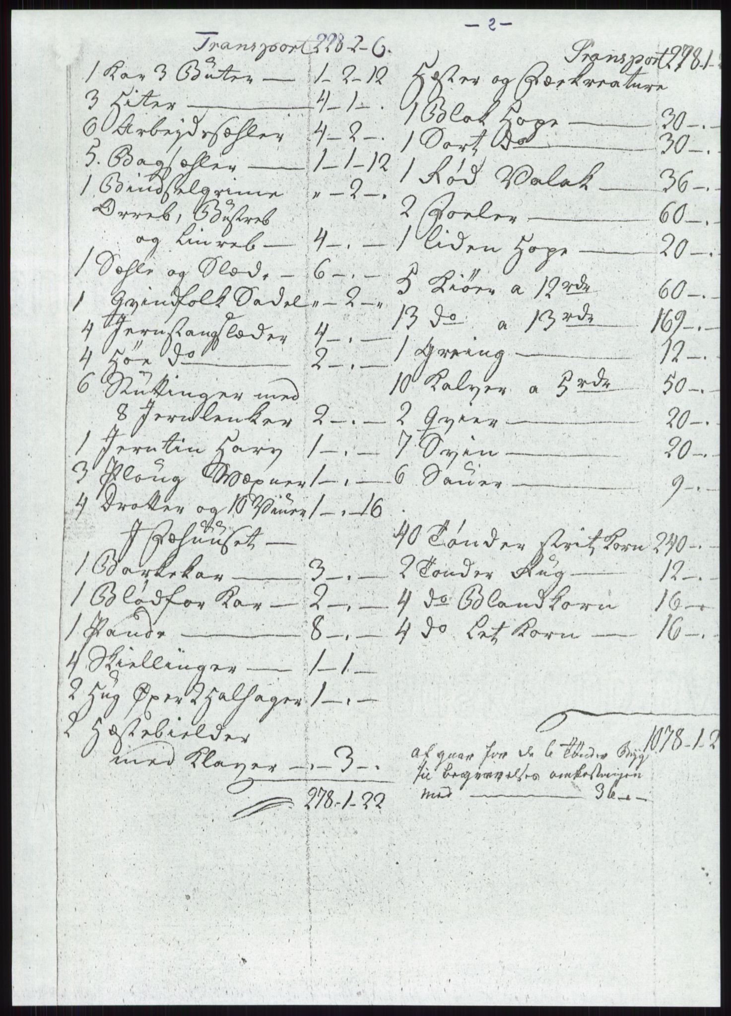 Samlinger til kildeutgivelse, Diplomavskriftsamlingen, AV/RA-EA-4053/H/Ha, s. 2163