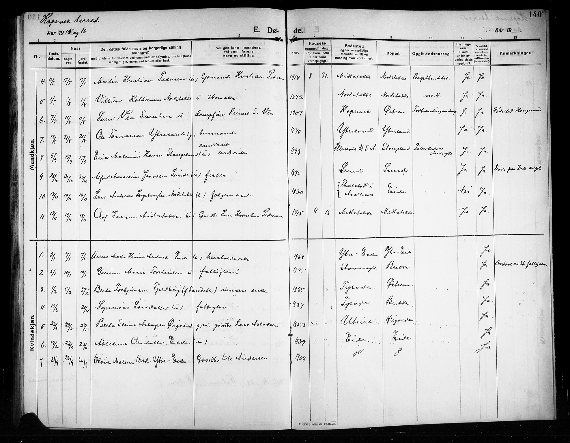 Kopervik sokneprestkontor, AV/SAST-A-101850/H/Ha/Hab/L0005: Klokkerbok nr. B 5, 1909-1918, s. 140