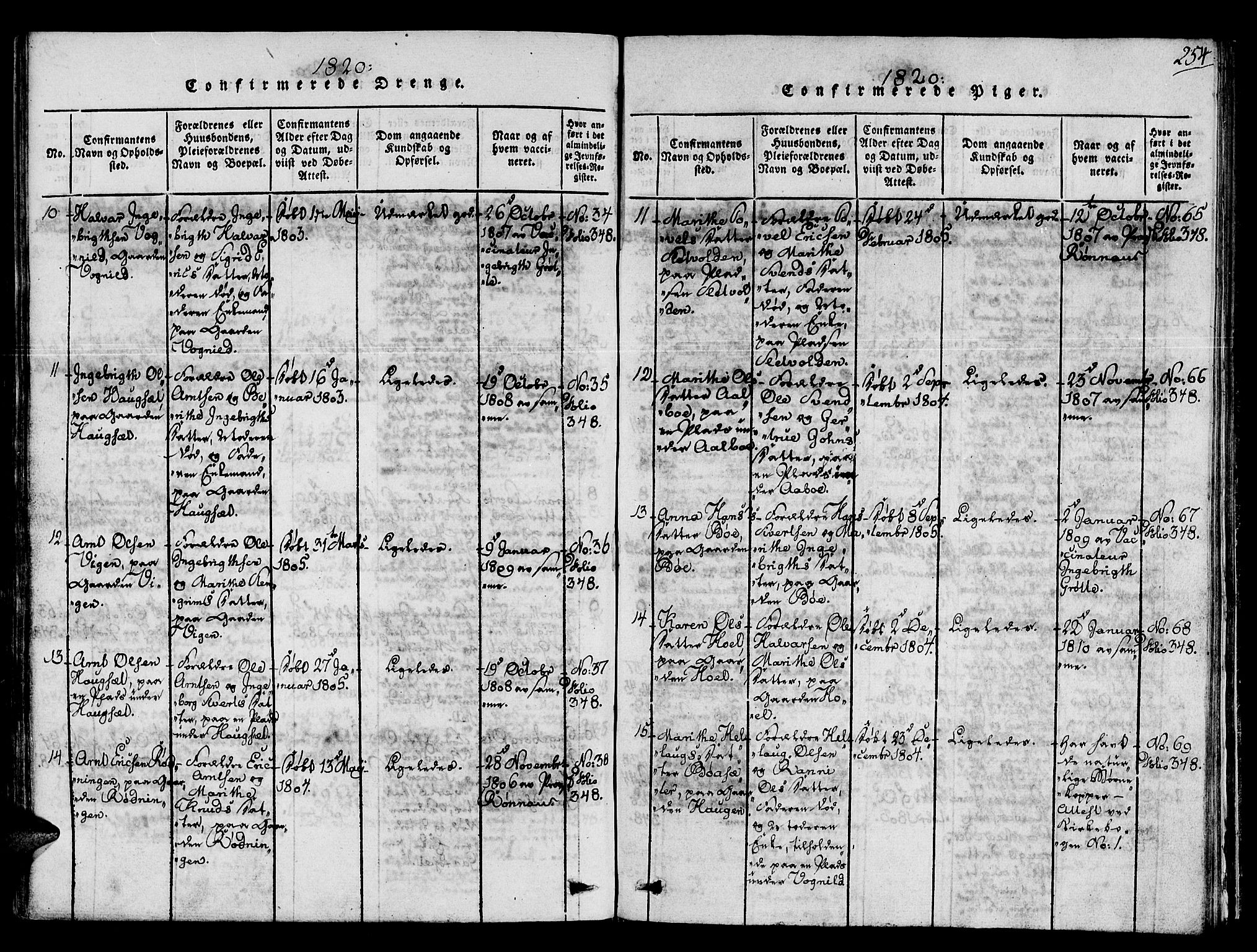 Ministerialprotokoller, klokkerbøker og fødselsregistre - Sør-Trøndelag, SAT/A-1456/678/L0895: Ministerialbok nr. 678A05 /1, 1816-1821, s. 254
