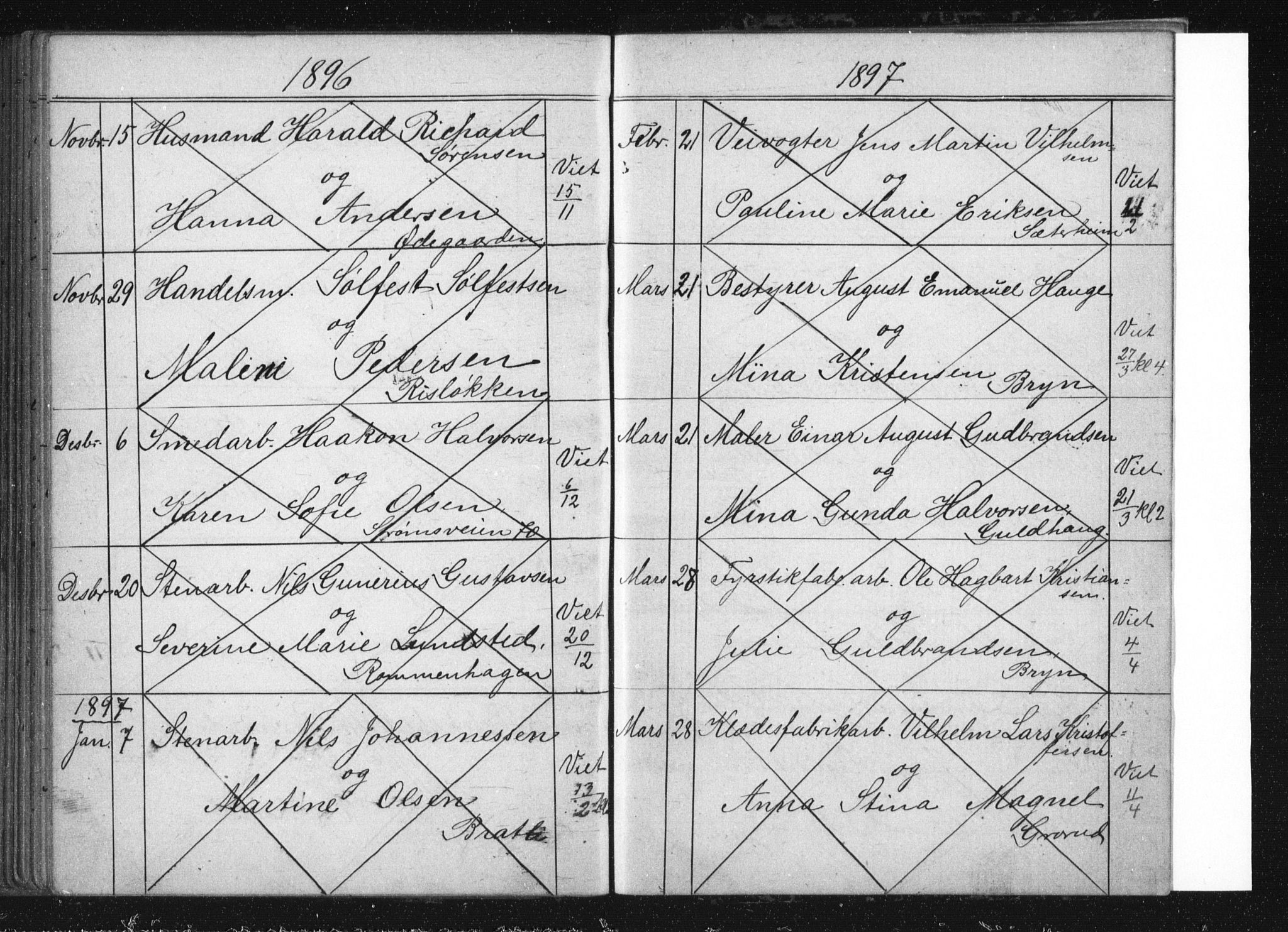 Østre Aker prestekontor Kirkebøker, AV/SAO-A-10840/H/Ha/L0005: Lysningsprotokoll nr. I 5, 1879-1899
