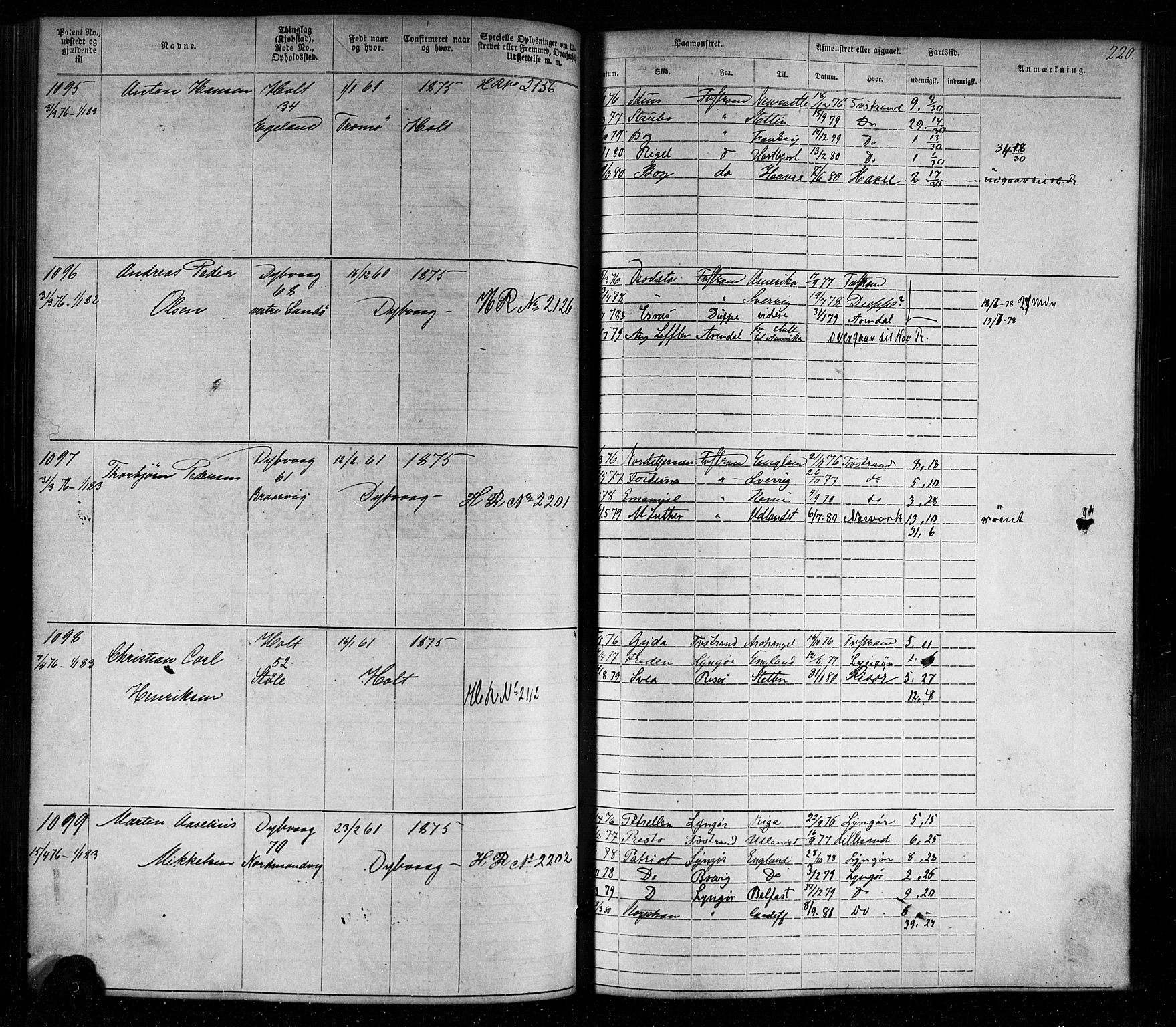 Tvedestrand mønstringskrets, SAK/2031-0011/F/Fa/L0003: Annotasjonsrulle nr 1-1905 med register, U-25, 1866-1886, s. 243