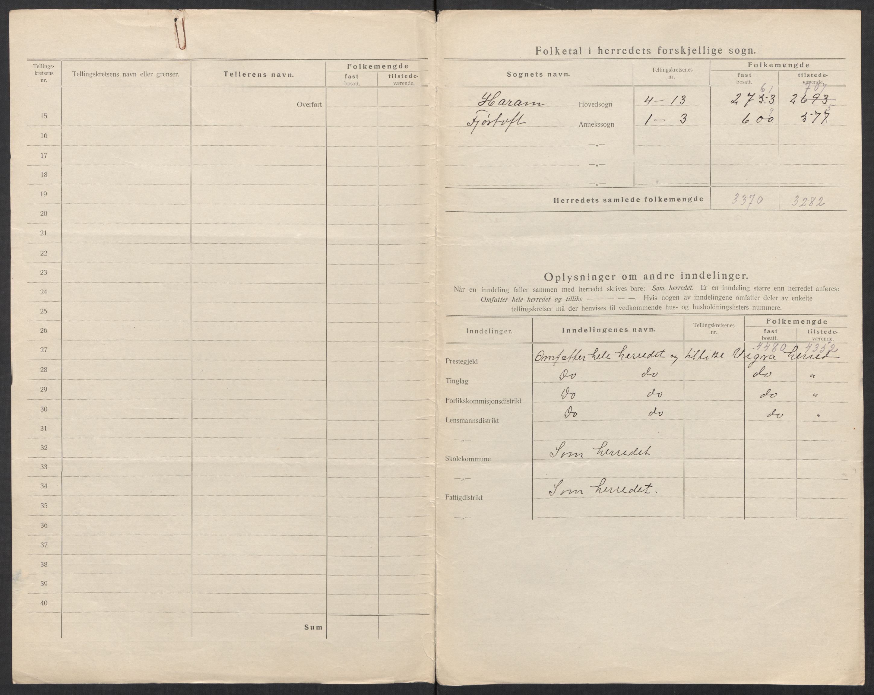 SAT, Folketelling 1920 for 1534 Haram herred, 1920, s. 4