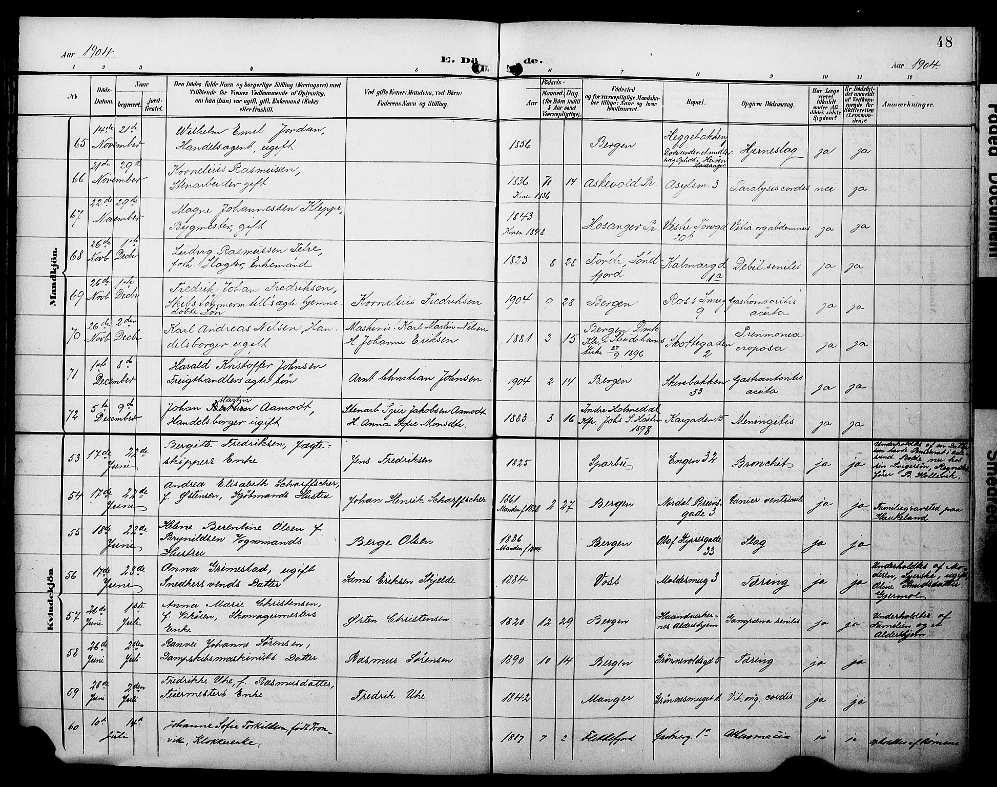 Domkirken sokneprestembete, AV/SAB-A-74801/H/Hab/L0042: Klokkerbok nr. E 6, 1900-1929, s. 48