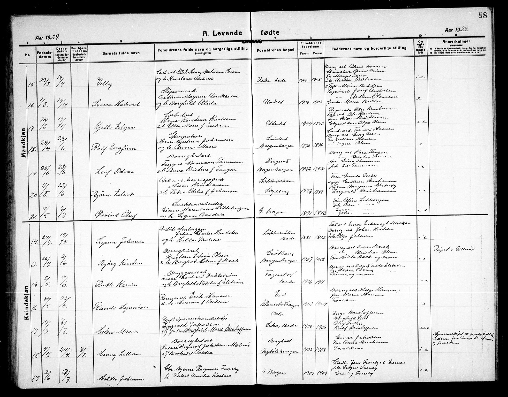 Skjeberg prestekontor Kirkebøker, AV/SAO-A-10923/G/Gd/L0002: Klokkerbok nr. IV 2, 1917-1931, s. 88