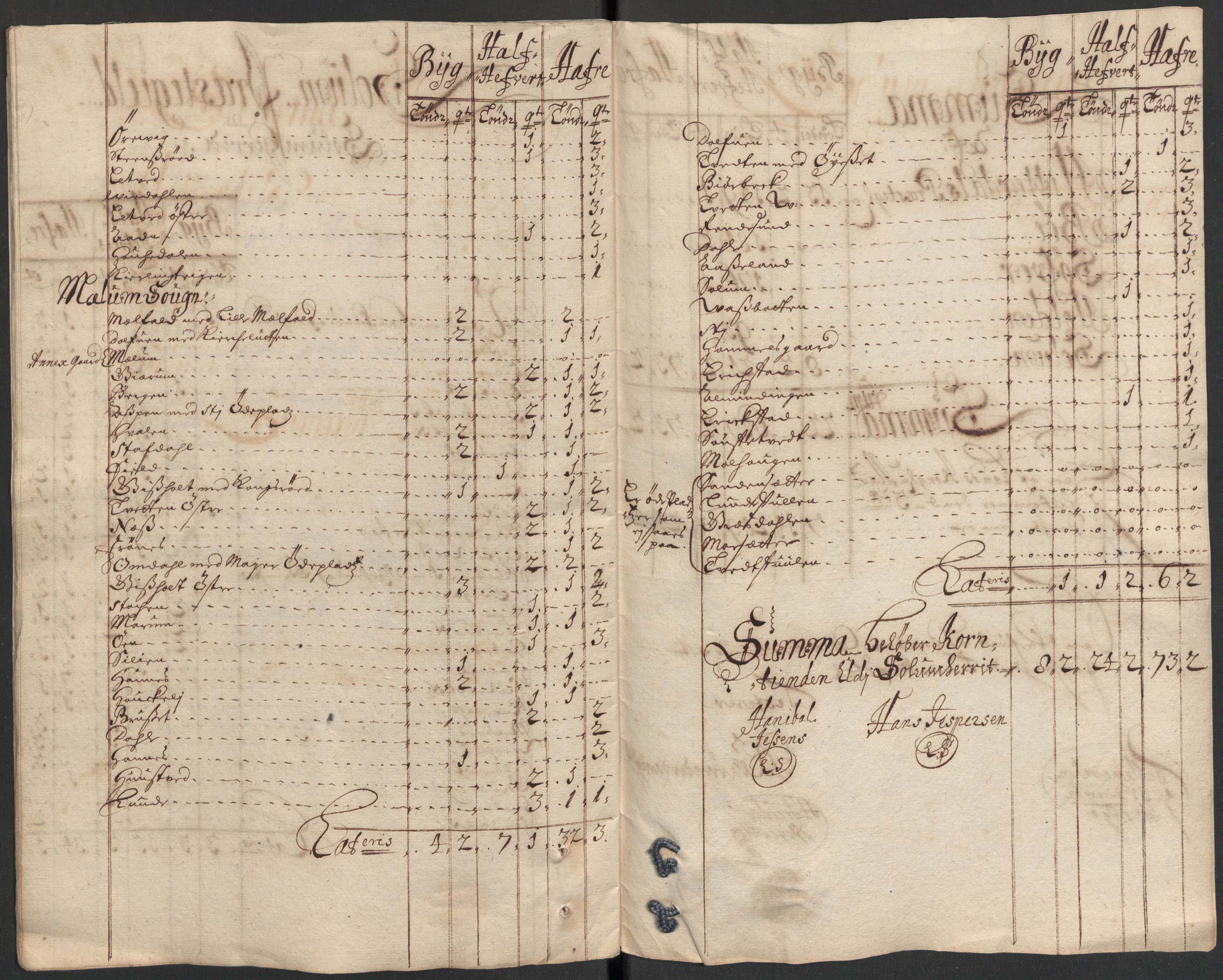 Rentekammeret inntil 1814, Reviderte regnskaper, Fogderegnskap, RA/EA-4092/R35/L2089: Fogderegnskap Øvre og Nedre Telemark, 1690-1692, s. 60
