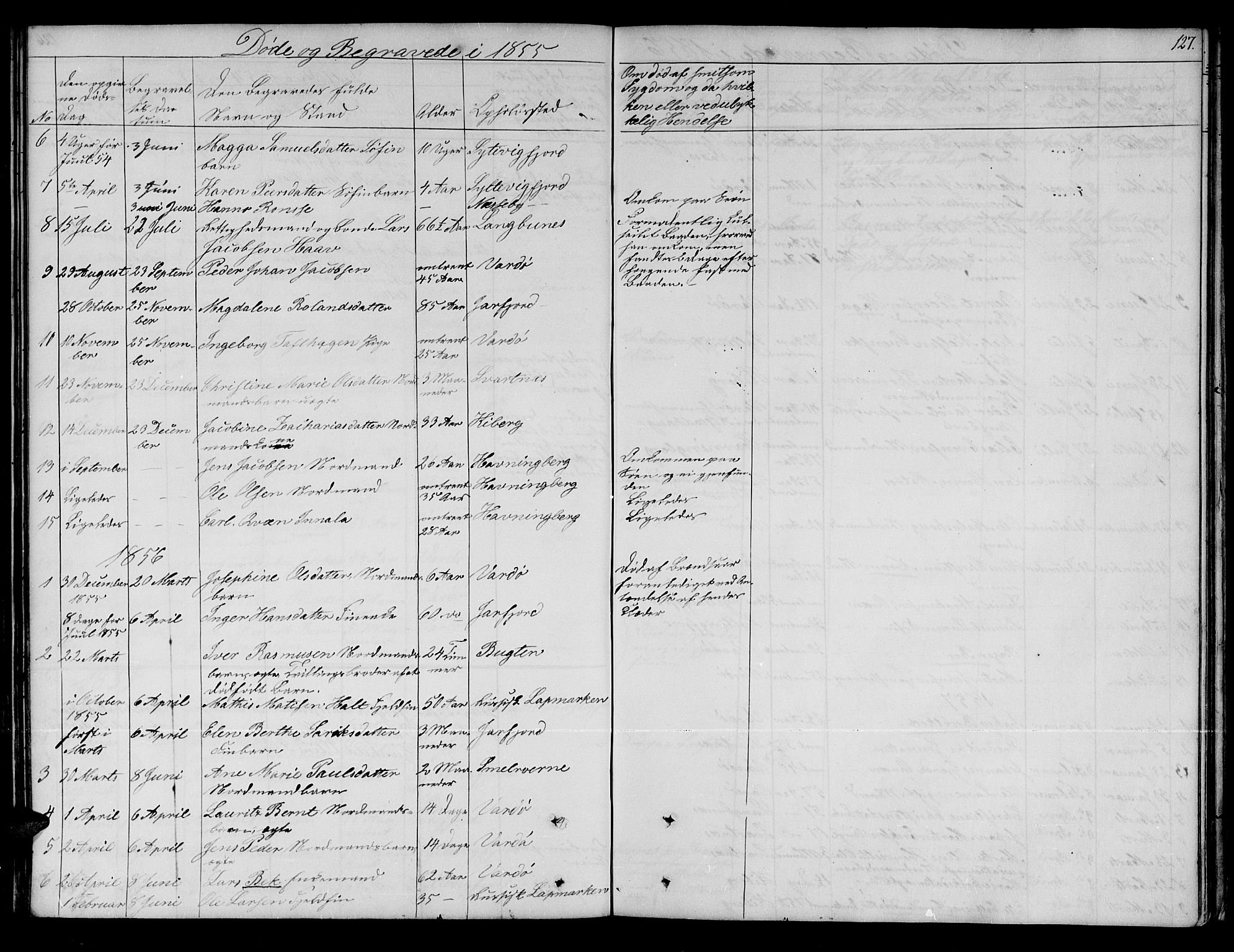 Vardø sokneprestkontor, AV/SATØ-S-1332/H/Hb/L0001klokker: Klokkerbok nr. 1, 1844-1861, s. 127
