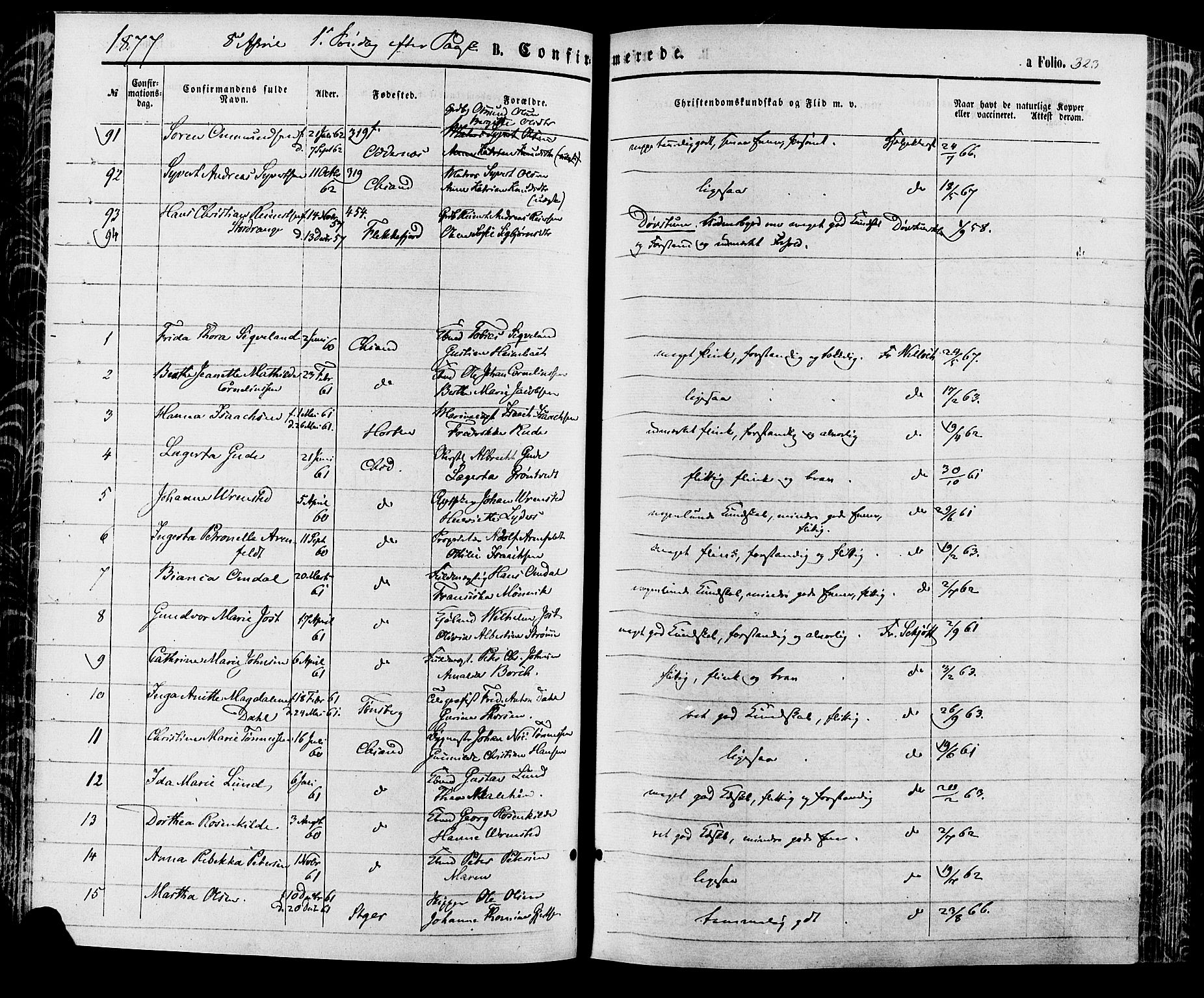 Kristiansand domprosti, AV/SAK-1112-0006/F/Fa/L0015: Ministerialbok nr. A 15, 1867-1880, s. 323