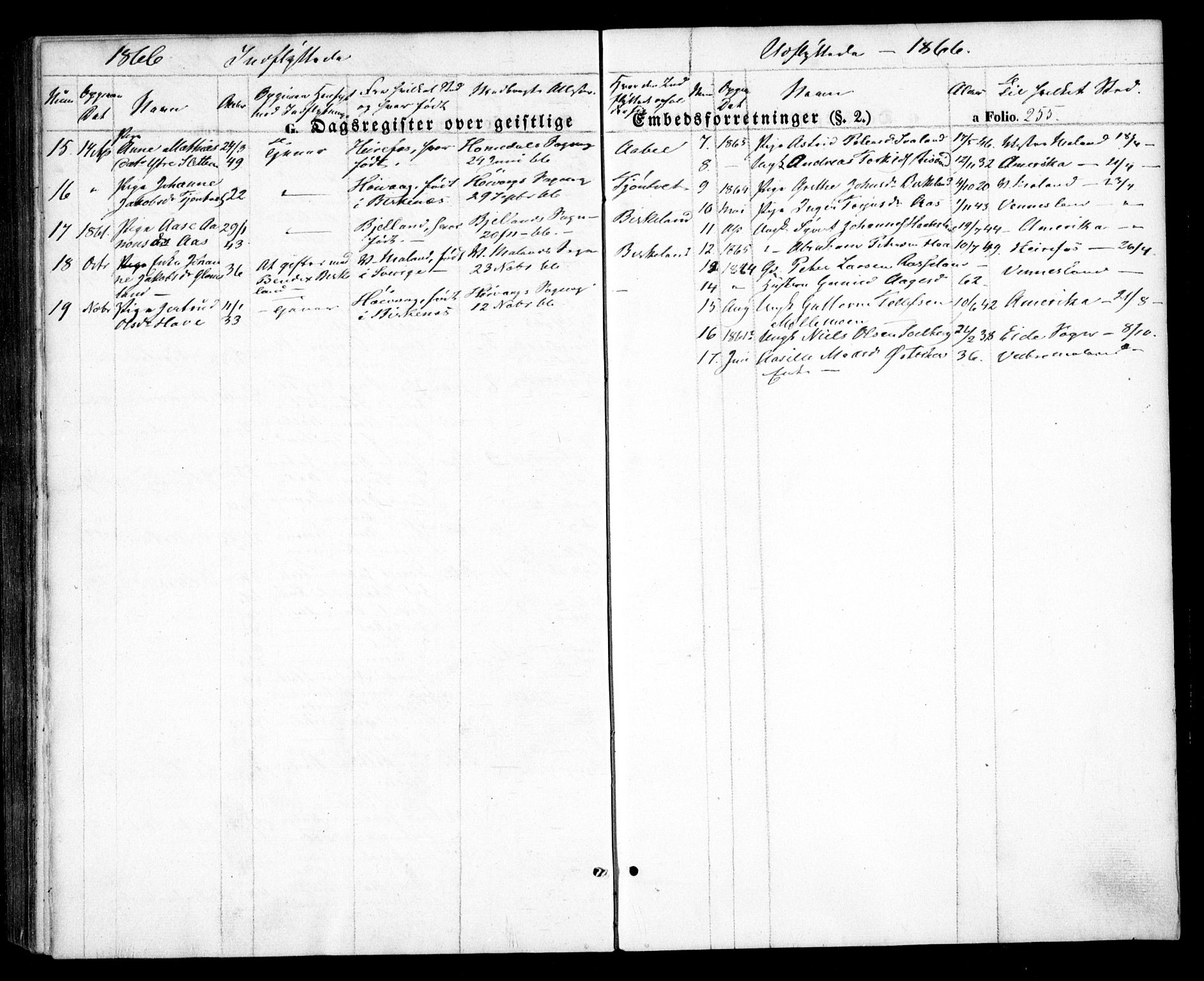 Birkenes sokneprestkontor, SAK/1111-0004/F/Fa/L0003: Ministerialbok nr. A 3, 1850-1866, s. 255