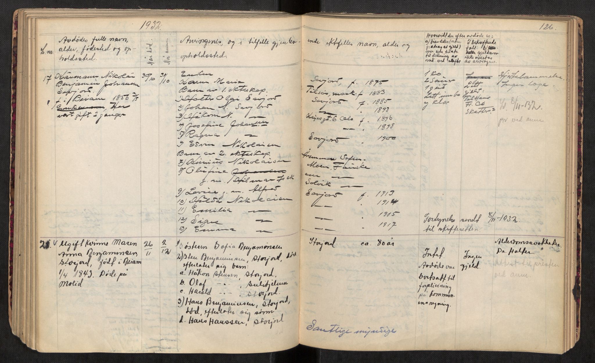 Beiarn lensmannskontor, SAT/A-5676/2/Ga/L0002: Dødsfallprotokoll, 1917-1932, s. 126