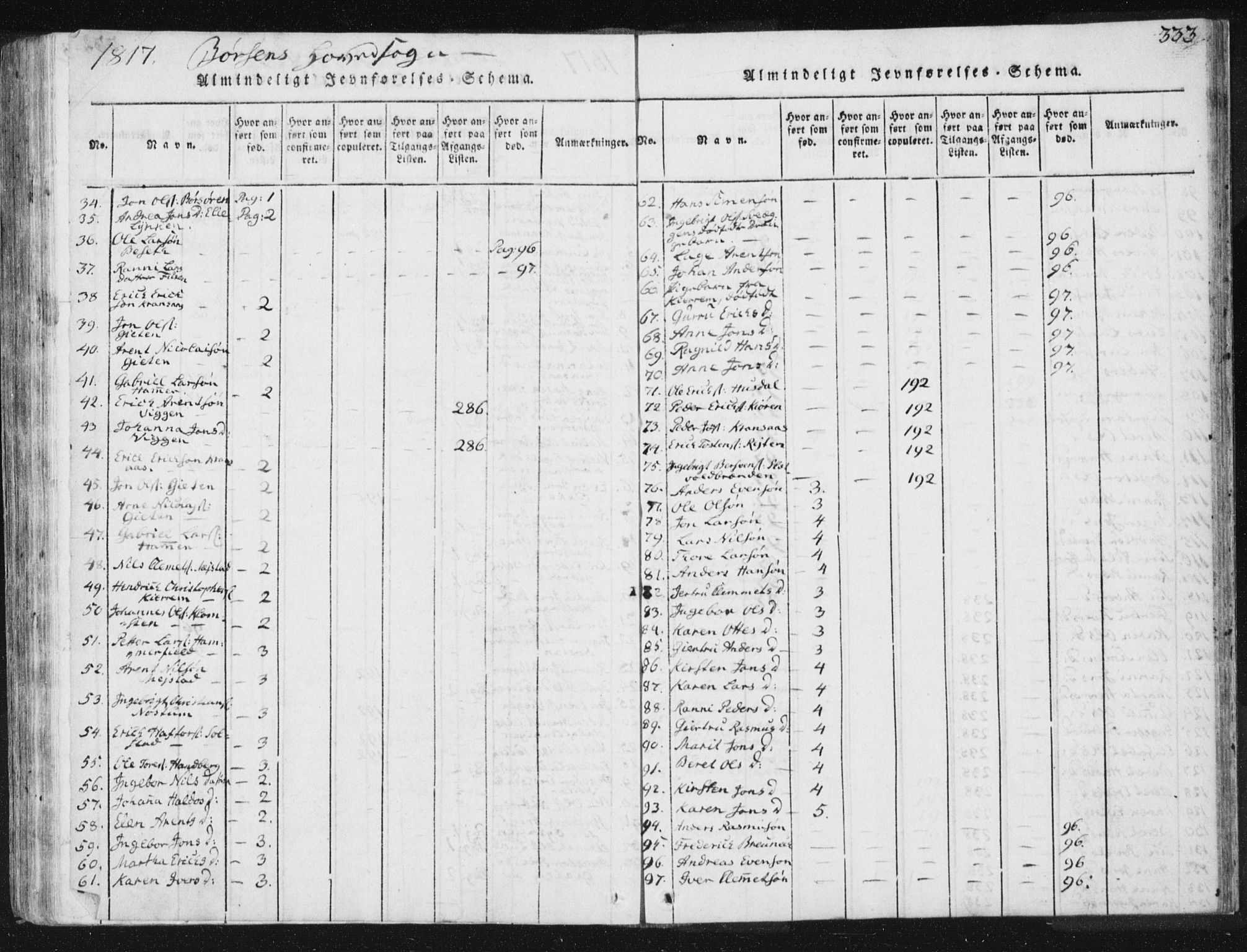 Ministerialprotokoller, klokkerbøker og fødselsregistre - Sør-Trøndelag, SAT/A-1456/665/L0770: Ministerialbok nr. 665A05, 1817-1829, s. 333