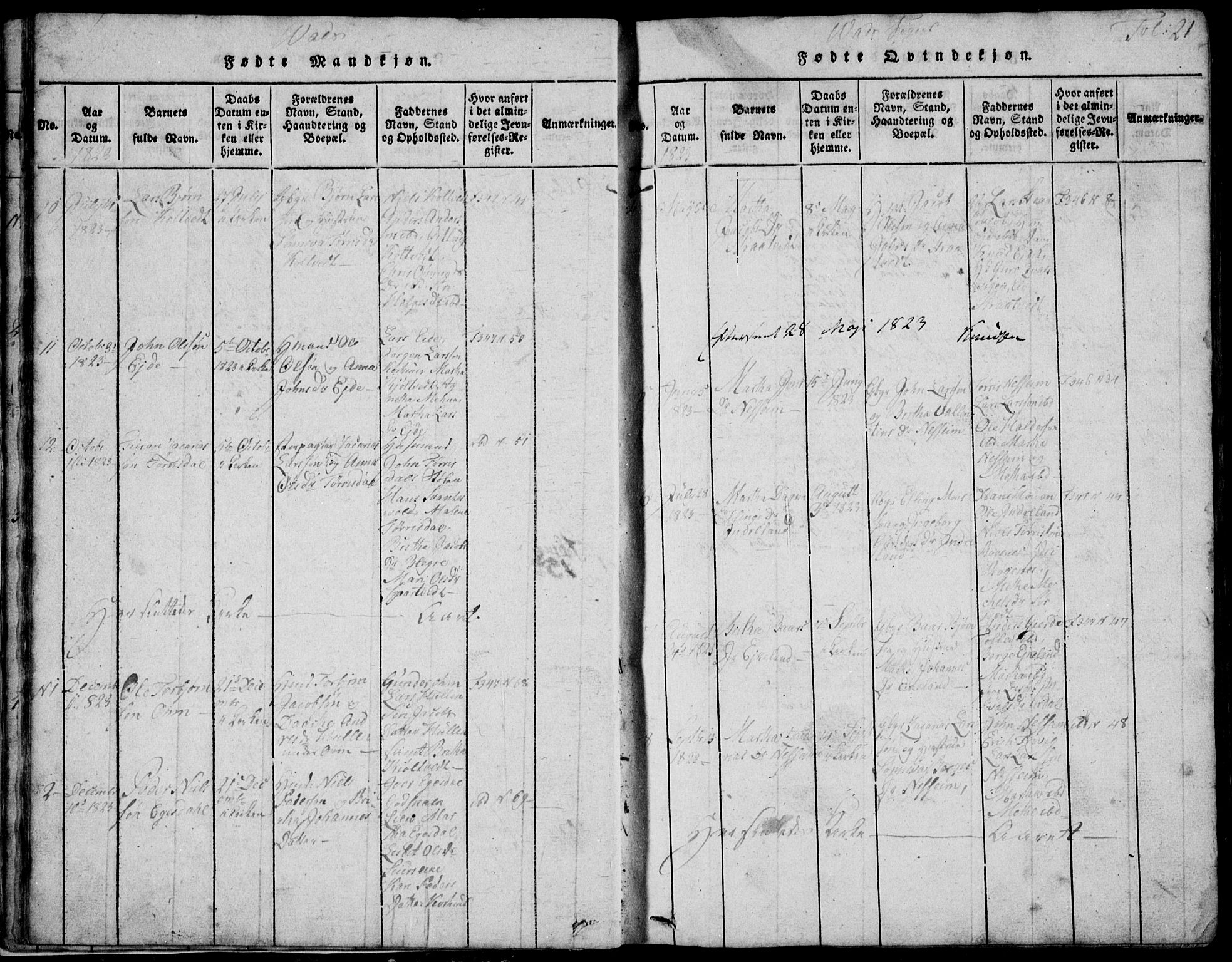 Skjold sokneprestkontor, AV/SAST-A-101847/H/Ha/Hab/L0002: Klokkerbok nr. B 2 /2, 1815-1830, s. 21