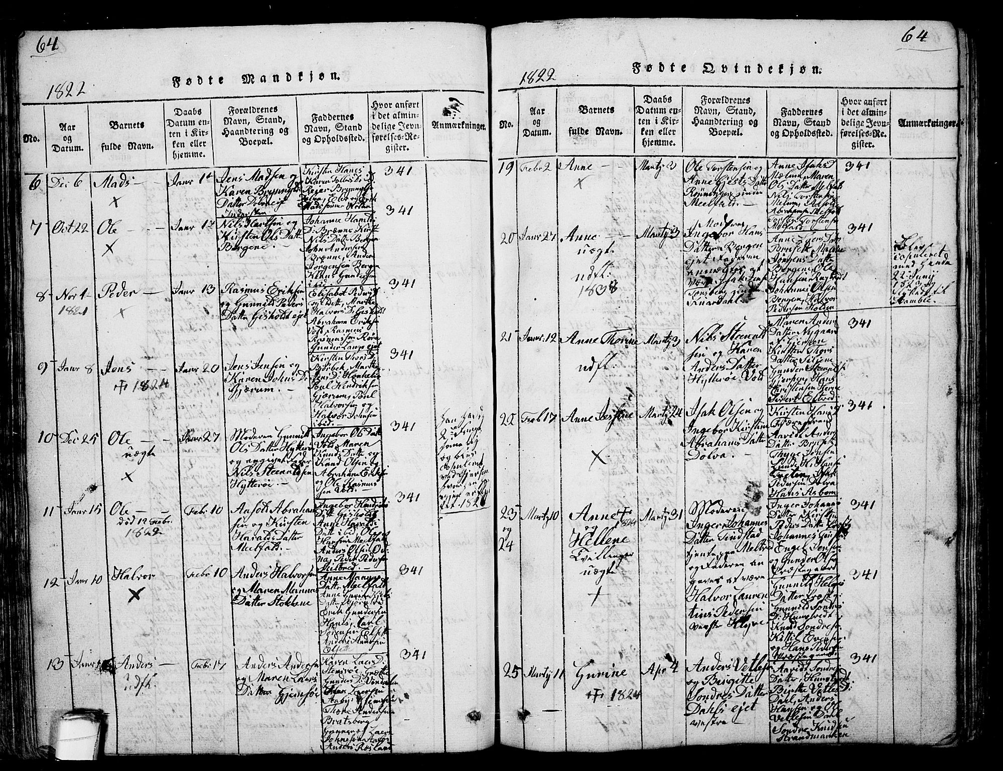 Solum kirkebøker, AV/SAKO-A-306/G/Ga/L0001: Klokkerbok nr. I 1, 1814-1833, s. 64