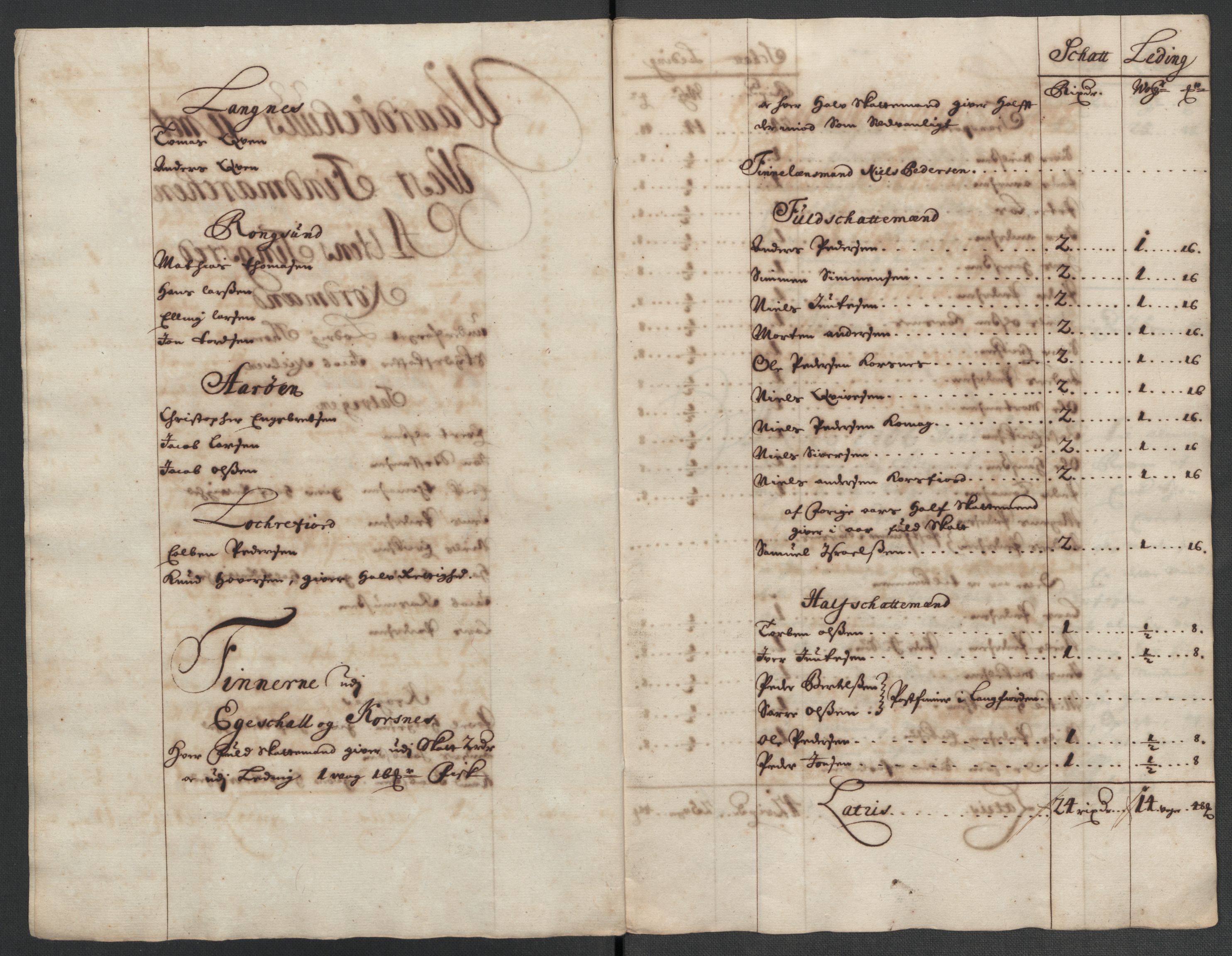 Rentekammeret inntil 1814, Reviderte regnskaper, Fogderegnskap, RA/EA-4092/R69/L4853: Fogderegnskap Finnmark/Vardøhus, 1705-1706, s. 158