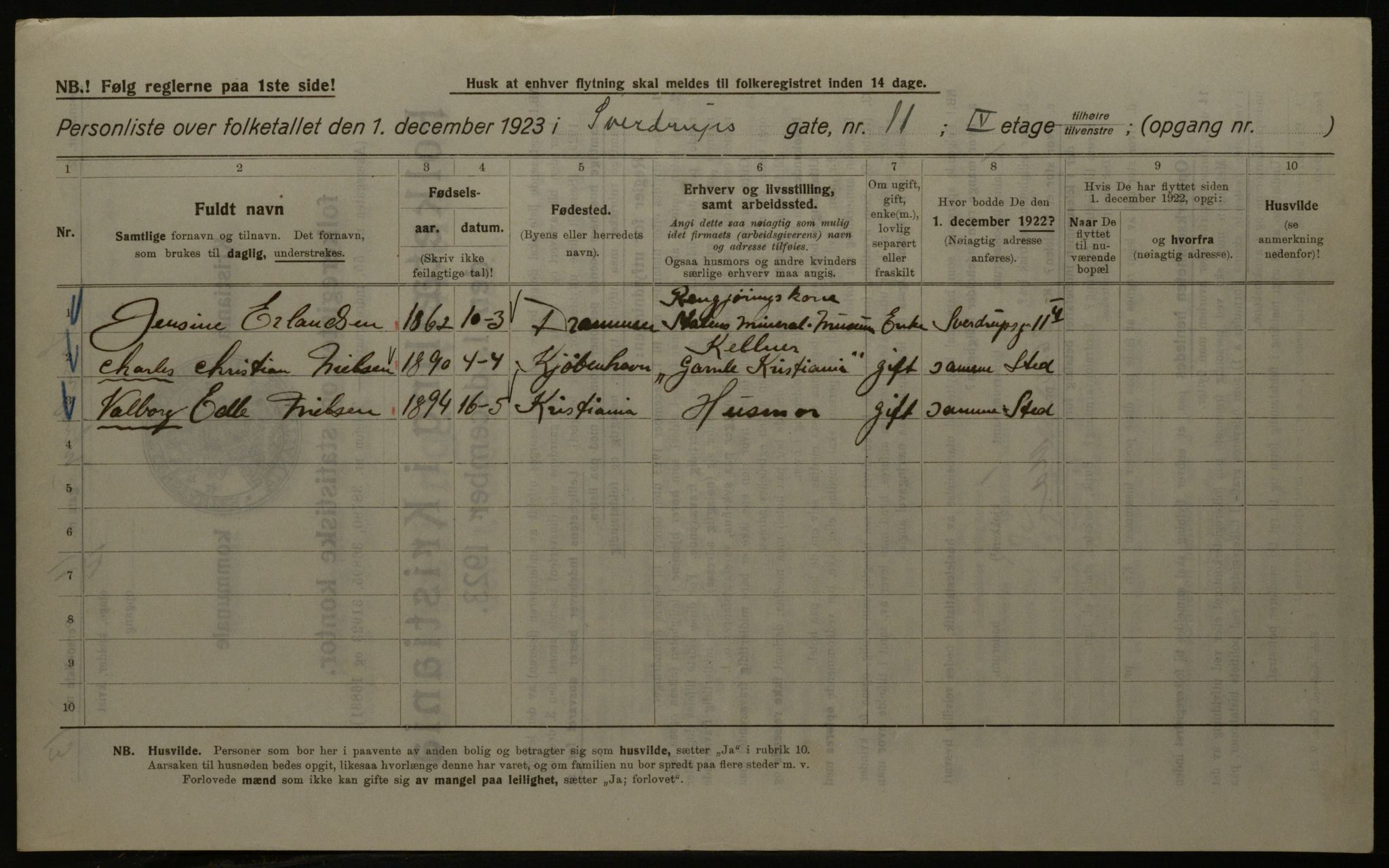 OBA, Kommunal folketelling 1.12.1923 for Kristiania, 1923, s. 116721