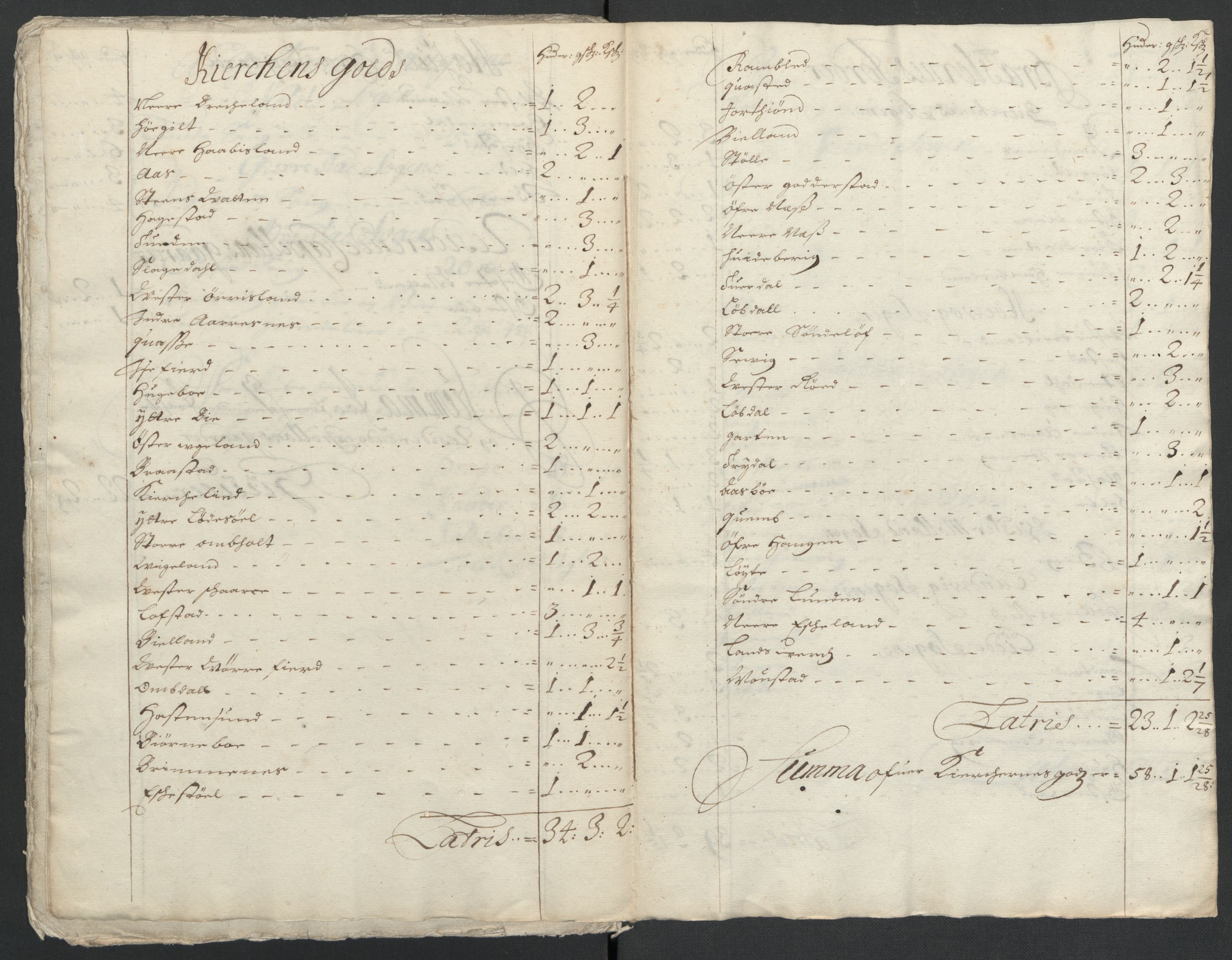 Rentekammeret inntil 1814, Reviderte regnskaper, Fogderegnskap, RA/EA-4092/R39/L2314: Fogderegnskap Nedenes, 1698-1699, s. 24