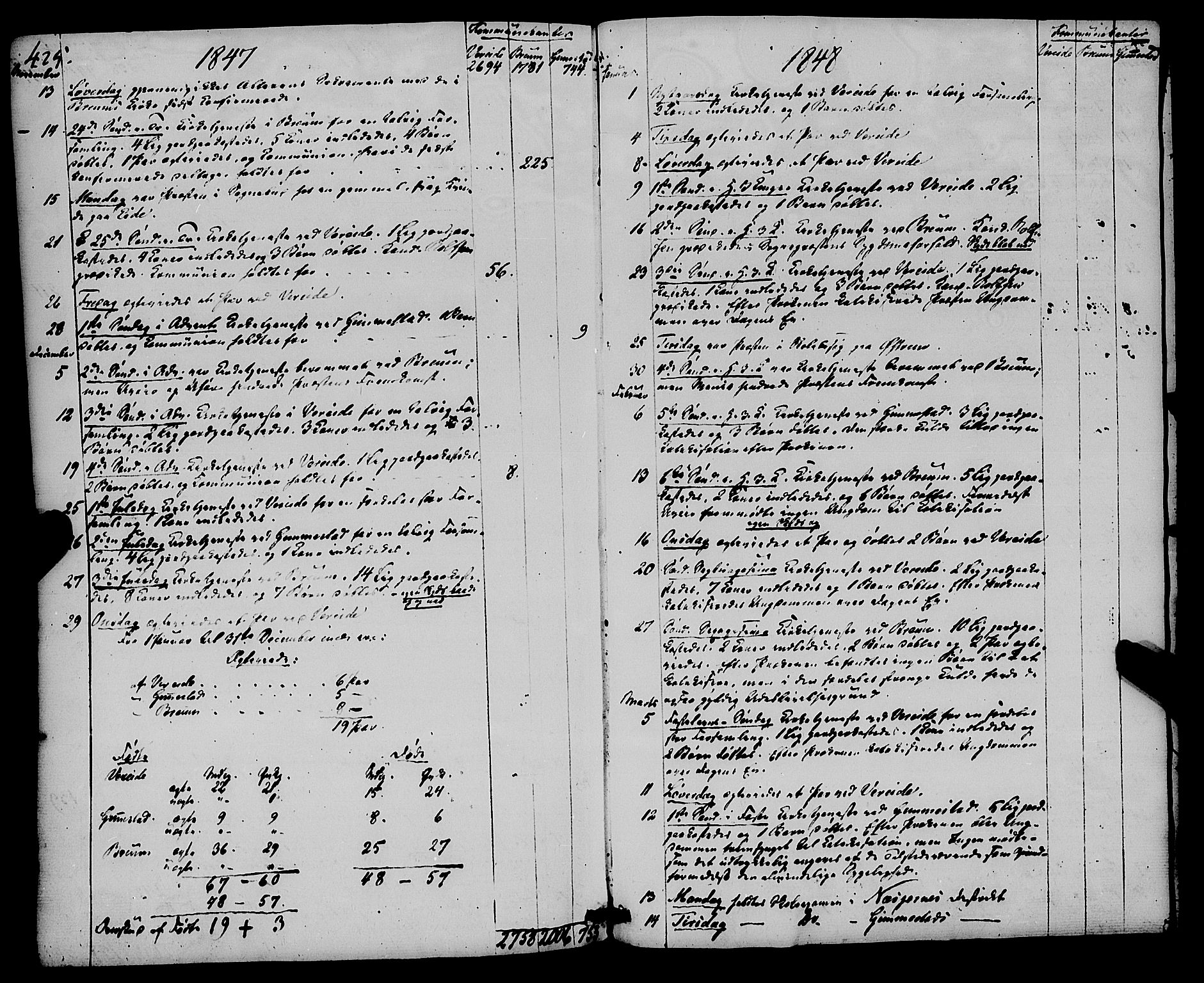 Gloppen sokneprestembete, AV/SAB-A-80101/H/Haa/Haaa/L0008: Ministerialbok nr. A 8, 1837-1855, s. 425