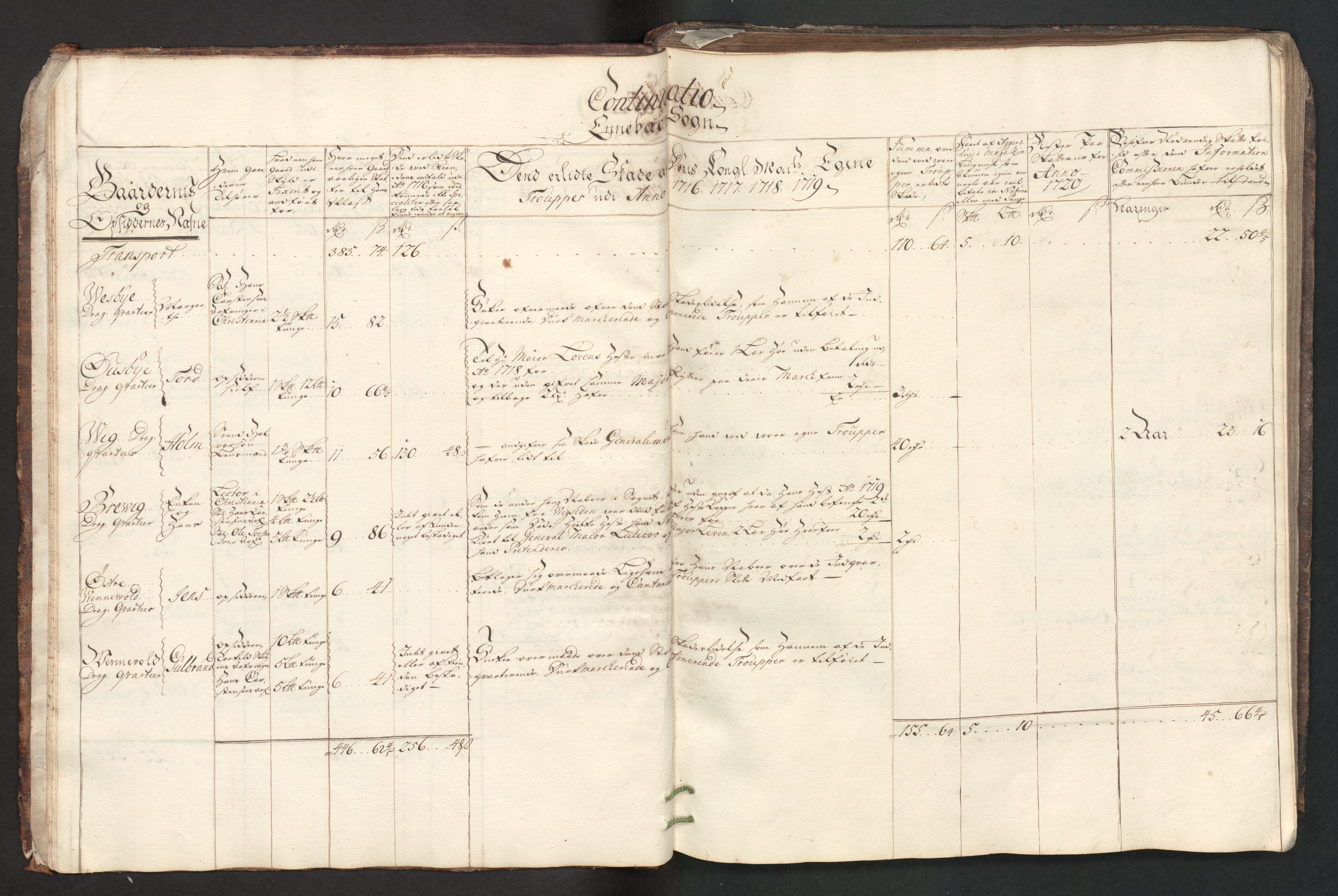 Danske Kanselli, Skapsaker, AV/RA-EA-4061/F/L0094: Skap 16, pakke 6, 1716-1719, s. 56