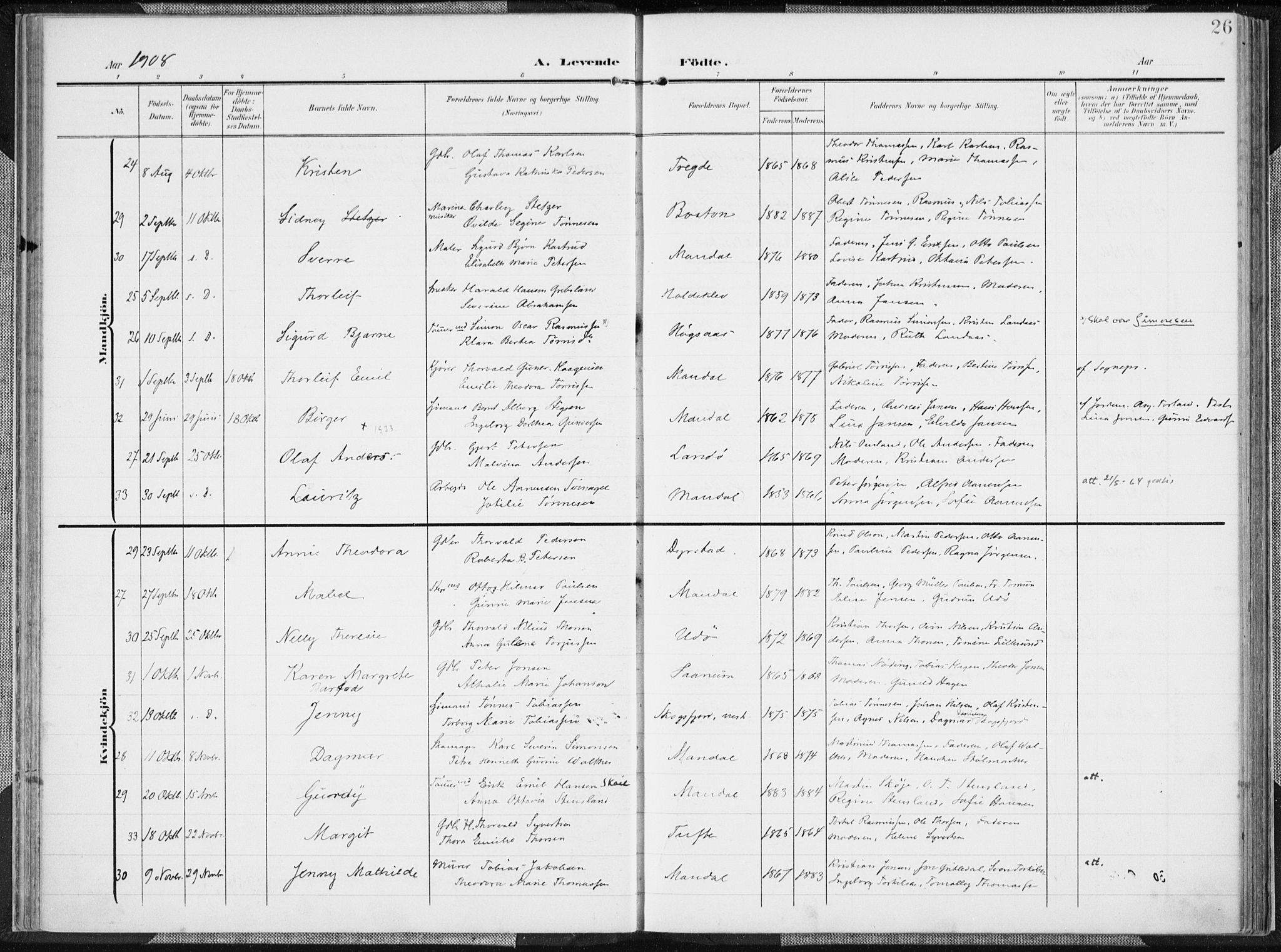 Mandal sokneprestkontor, AV/SAK-1111-0030/F/Fa/Faa/L0020: Ministerialbok nr. A 20, 1906-1912, s. 26