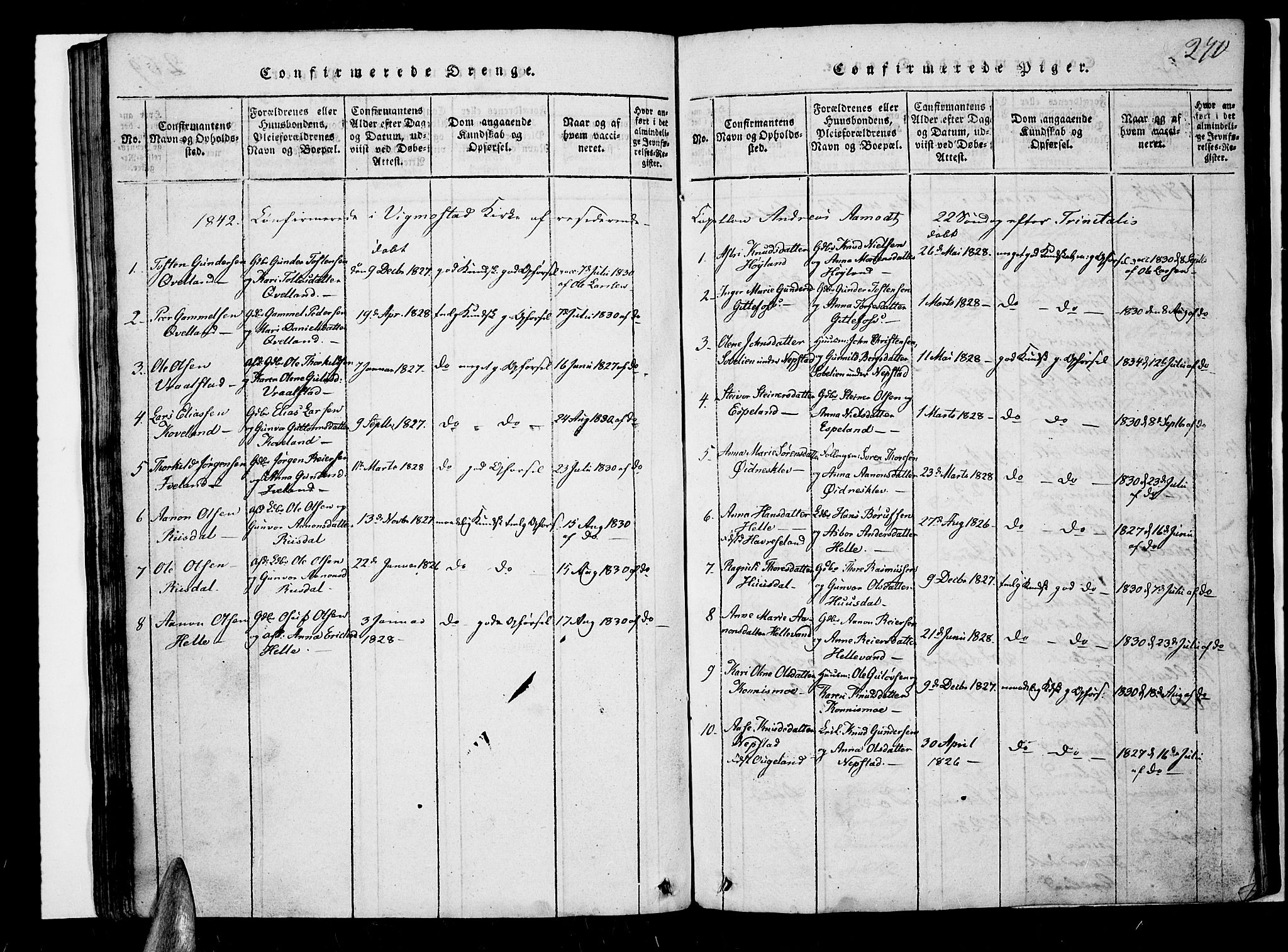 Nord-Audnedal sokneprestkontor, SAK/1111-0032/F/Fb/Fba/L0001: Klokkerbok nr. B 1, 1815-1856, s. 270