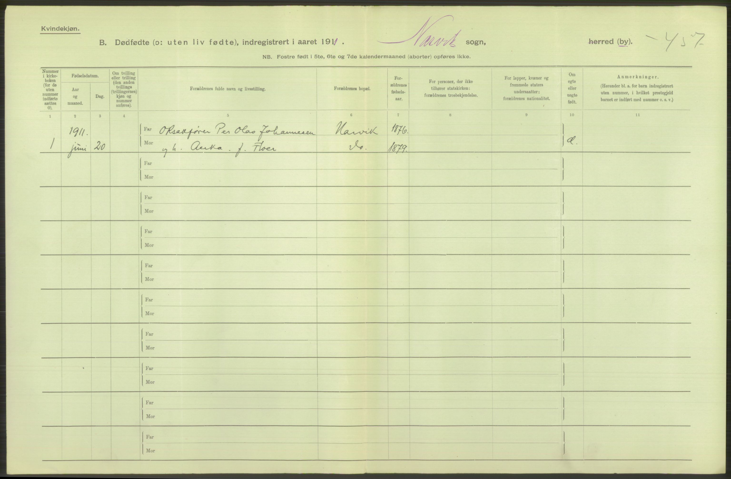 Statistisk sentralbyrå, Sosiodemografiske emner, Befolkning, RA/S-2228/D/Df/Dfb/Dfba/L0046: Nordlands amt:  Døde, dødfødte. Bygder og byer., 1911, s. 40