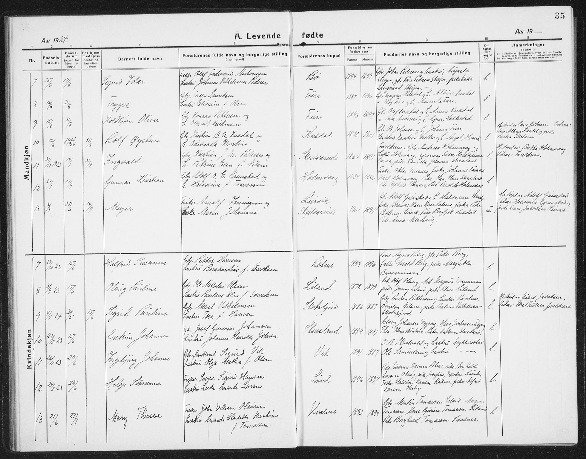 Ministerialprotokoller, klokkerbøker og fødselsregistre - Nordland, AV/SAT-A-1459/855/L0817: Klokkerbok nr. 855C06, 1917-1934, s. 35
