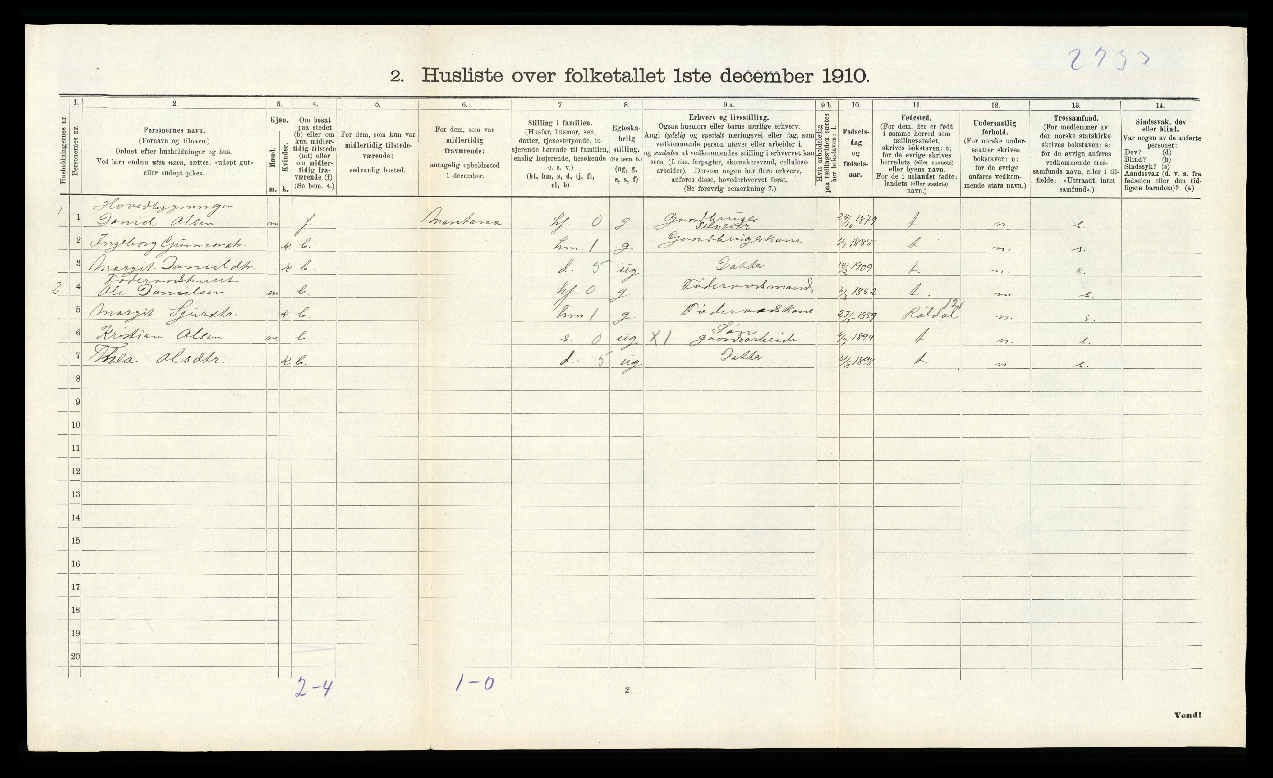 RA, Folketelling 1910 for 1135 Sauda herred, 1910, s. 417