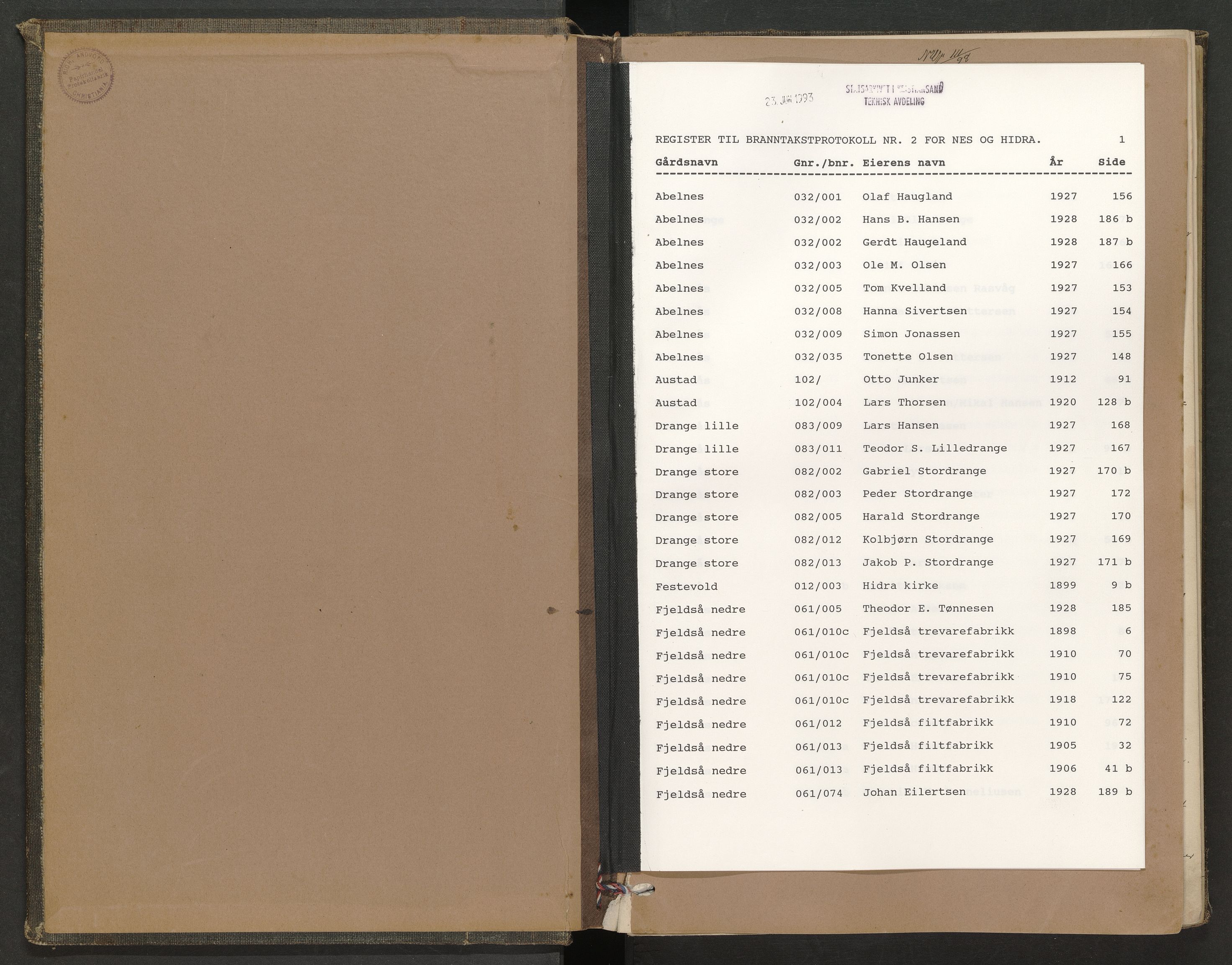 Norges Brannkasse Nes og Hidra, AV/SAK-2241-0040/F/Fa/L0002: Branntakstprotokoll nr. 2 med gårdsnavnregister, 1898-1928