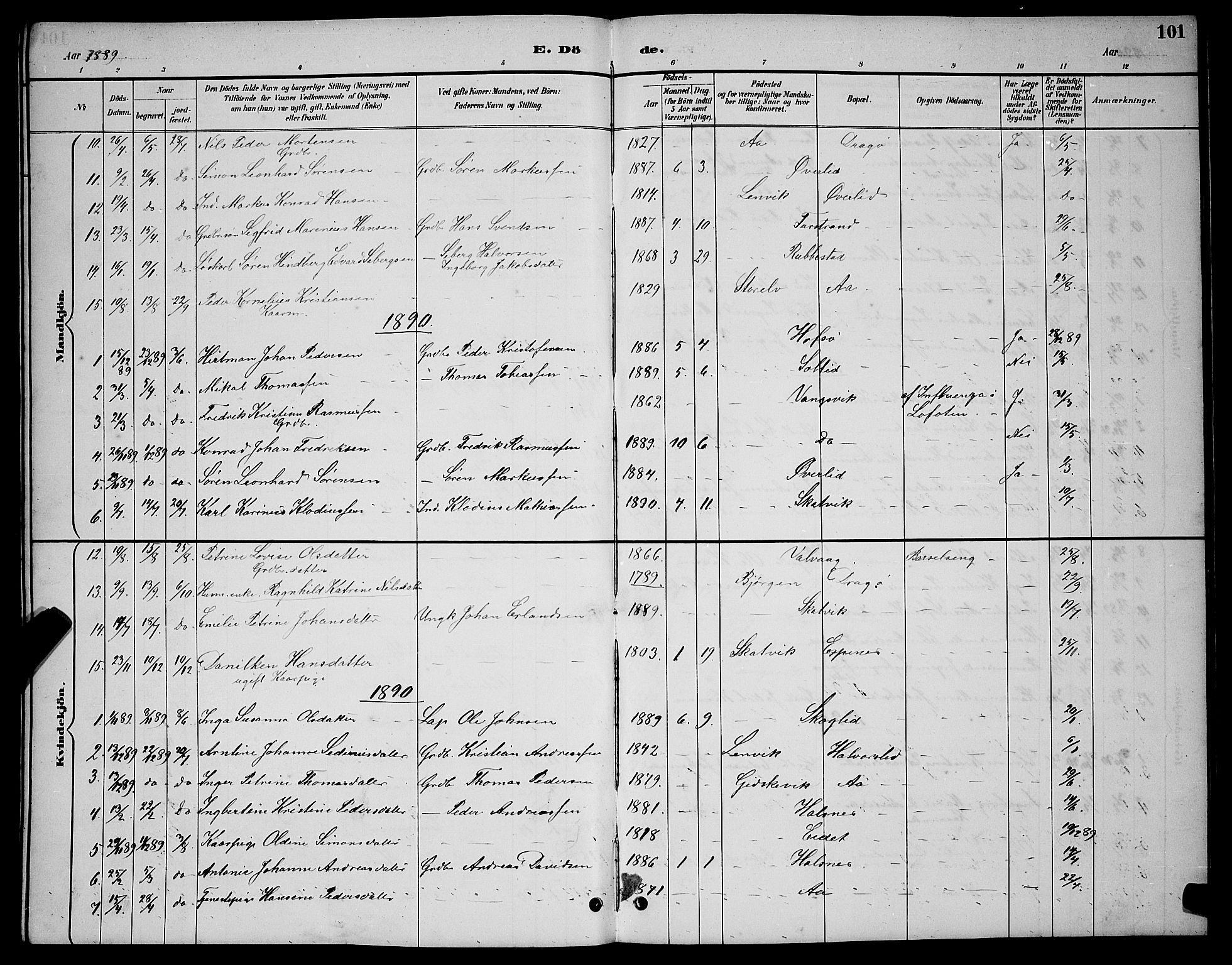 Tranøy sokneprestkontor, SATØ/S-1313/I/Ia/Iab/L0004klokker: Klokkerbok nr. 4, 1888-1901, s. 101