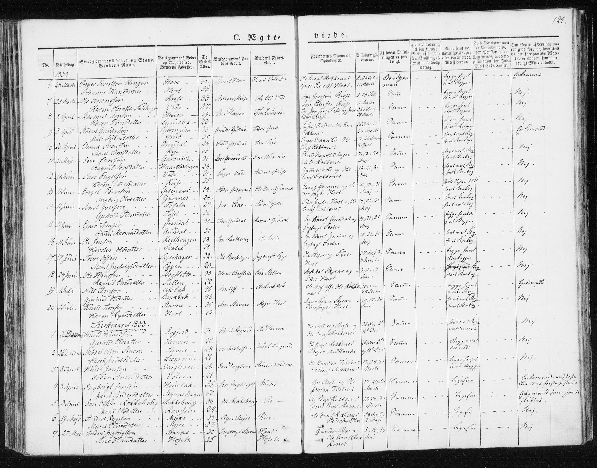 Ministerialprotokoller, klokkerbøker og fødselsregistre - Sør-Trøndelag, SAT/A-1456/674/L0869: Ministerialbok nr. 674A01, 1829-1860, s. 124