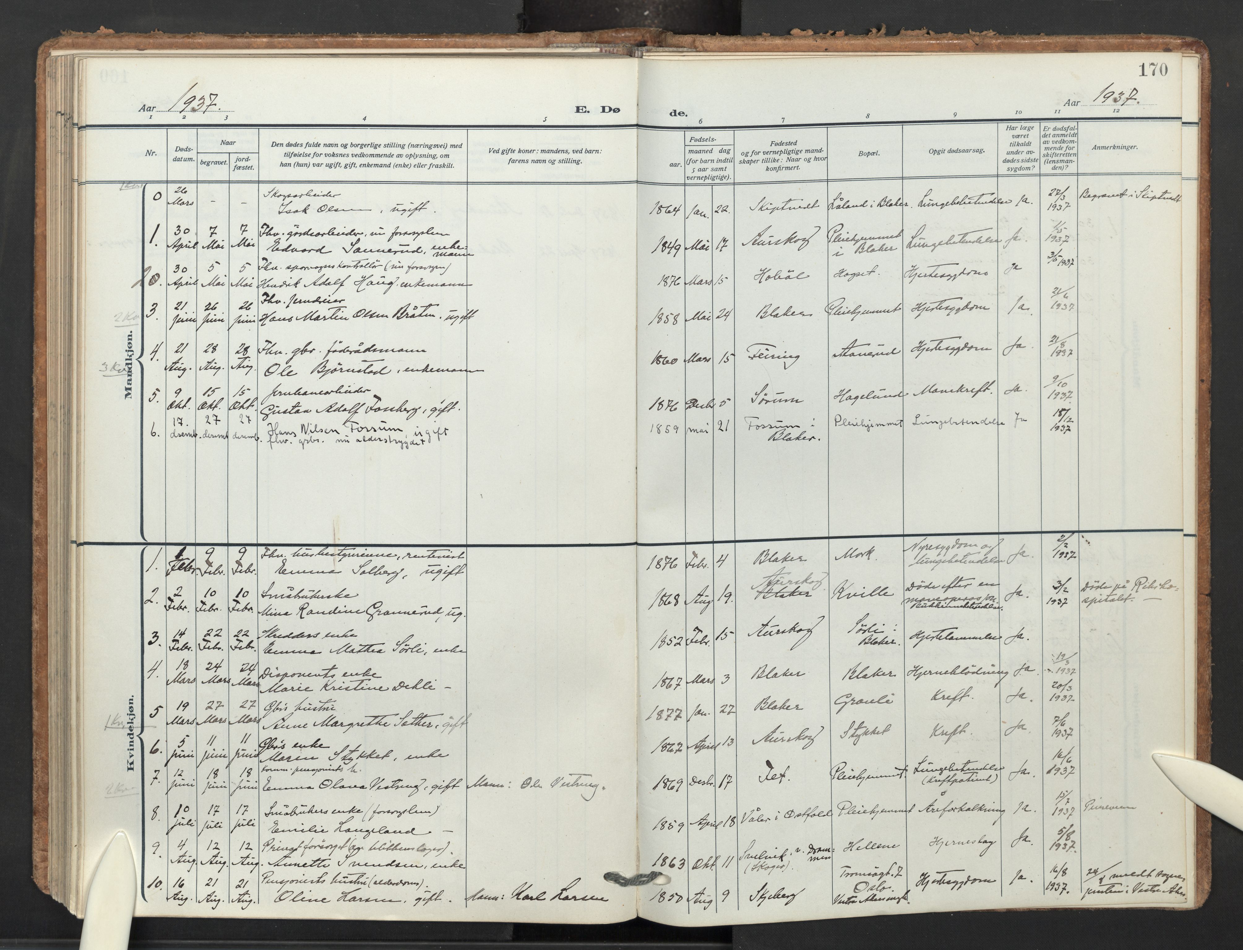 Aurskog prestekontor Kirkebøker, AV/SAO-A-10304a/F/Fb: Ministerialbok nr. II 5, 1918-1948, s. 170