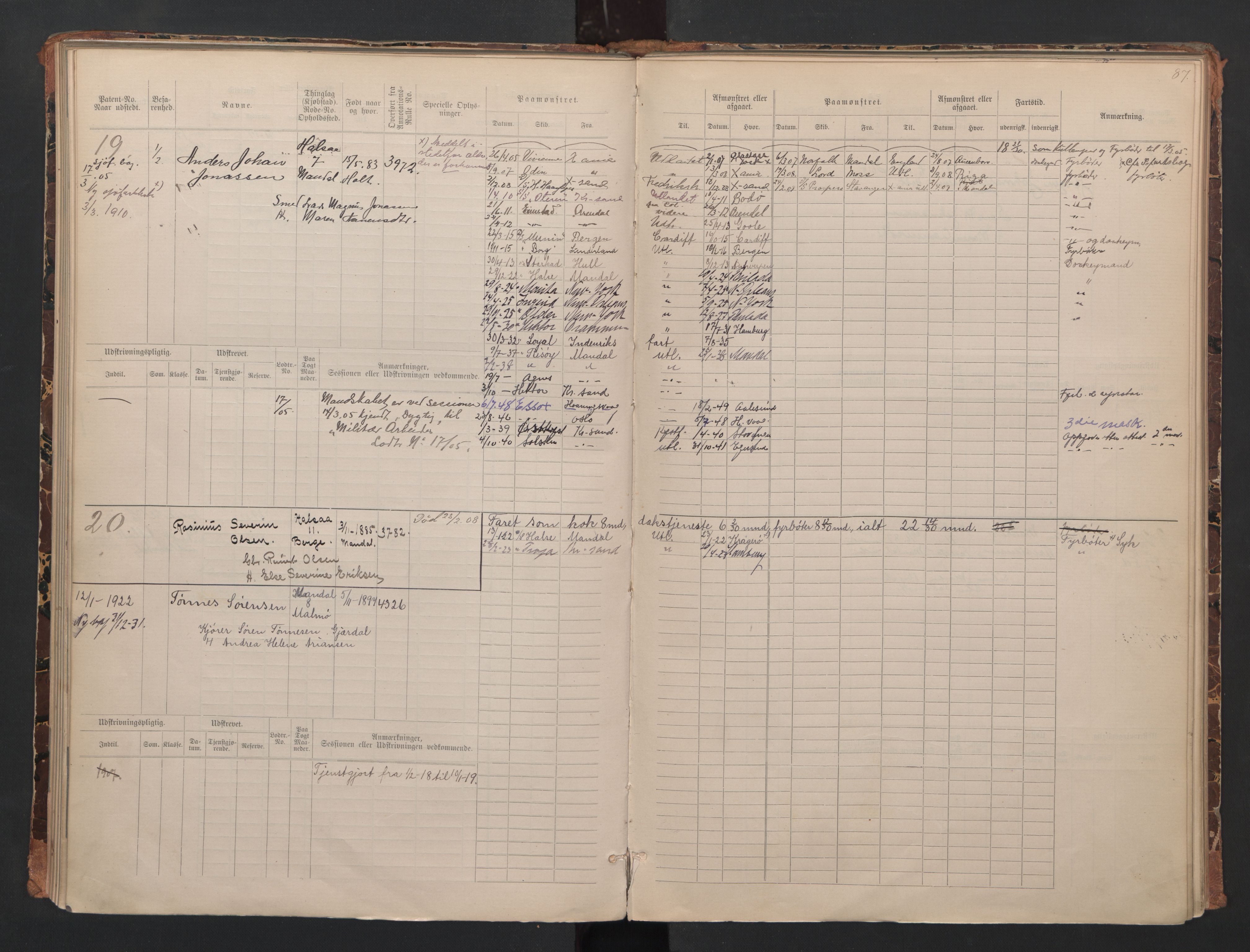 Mandal mønstringskrets, SAK/2031-0016/F/Fa/L0008: Annotasjonsrulle nr 1-3, hovedrulle nr 1-122, maskinister og fyrbøtere, med register, Y-18, 1883-1948, s. 40