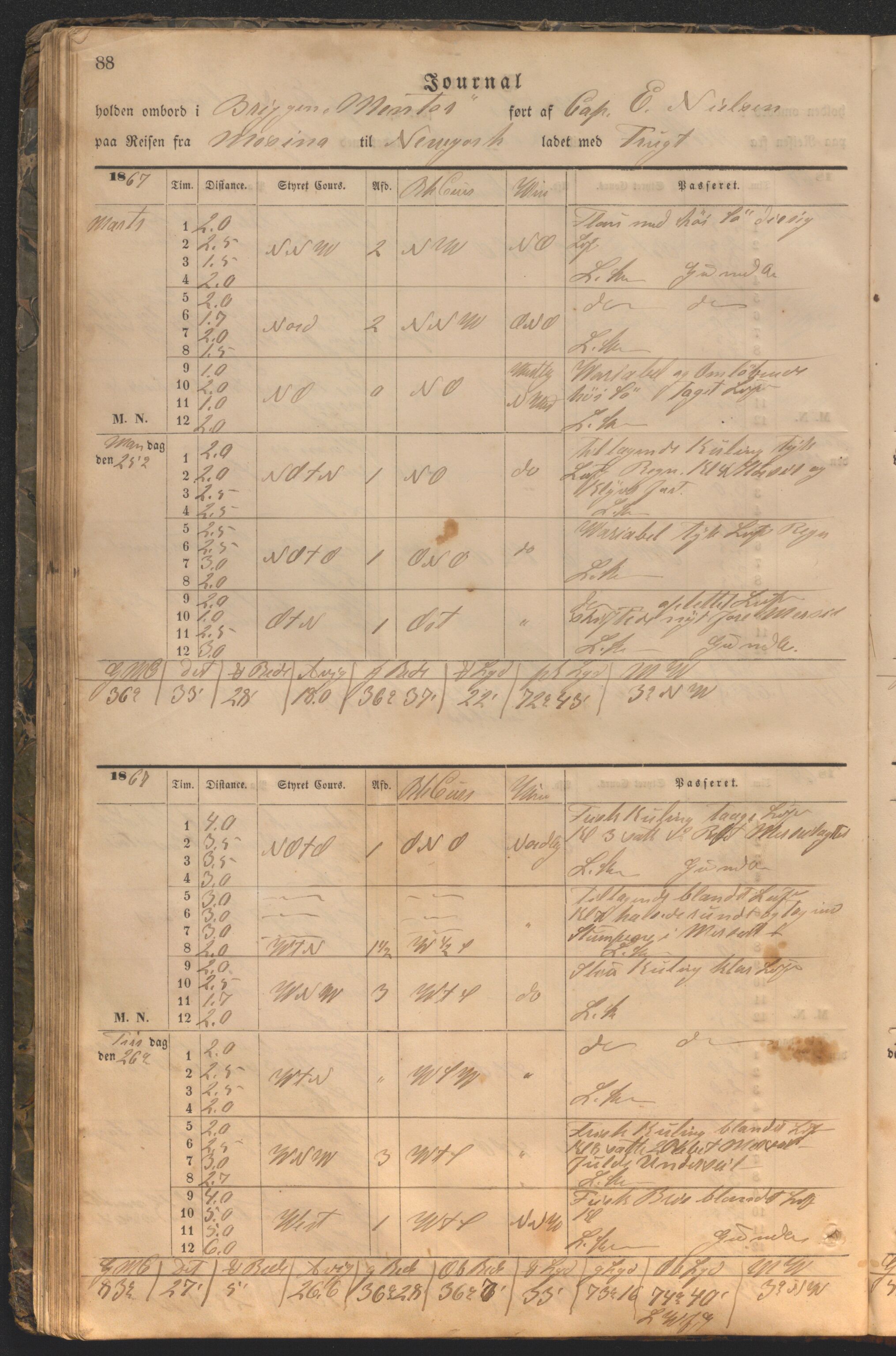 Enkeltstående fartøy, HABI/020/H/Ha, 1866-1869, s. 88