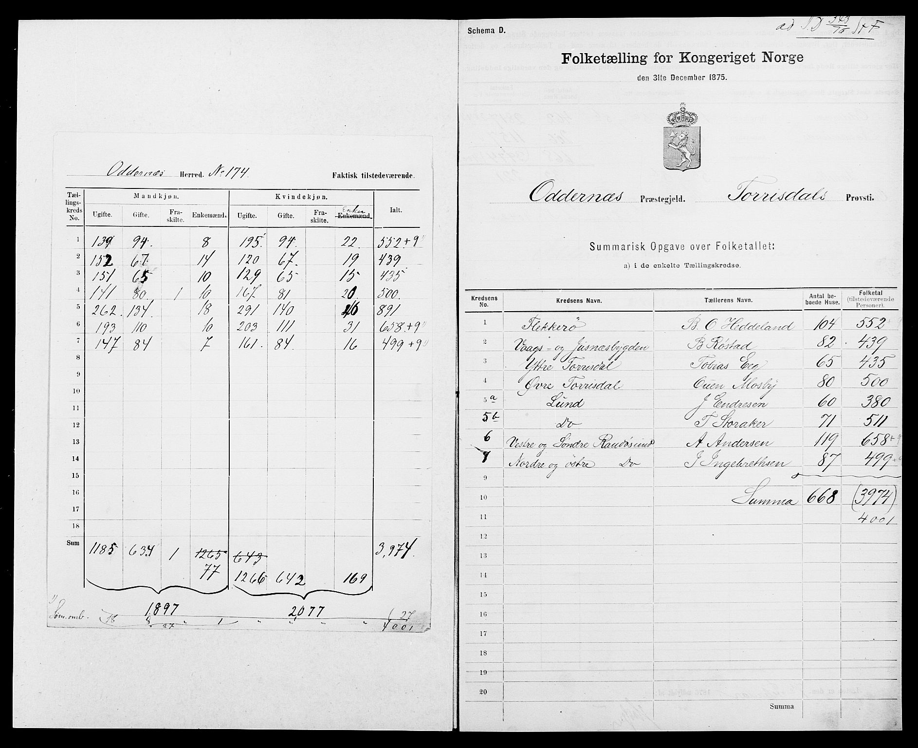 SAK, Folketelling 1875 for 1012P Oddernes prestegjeld, 1875, s. 3