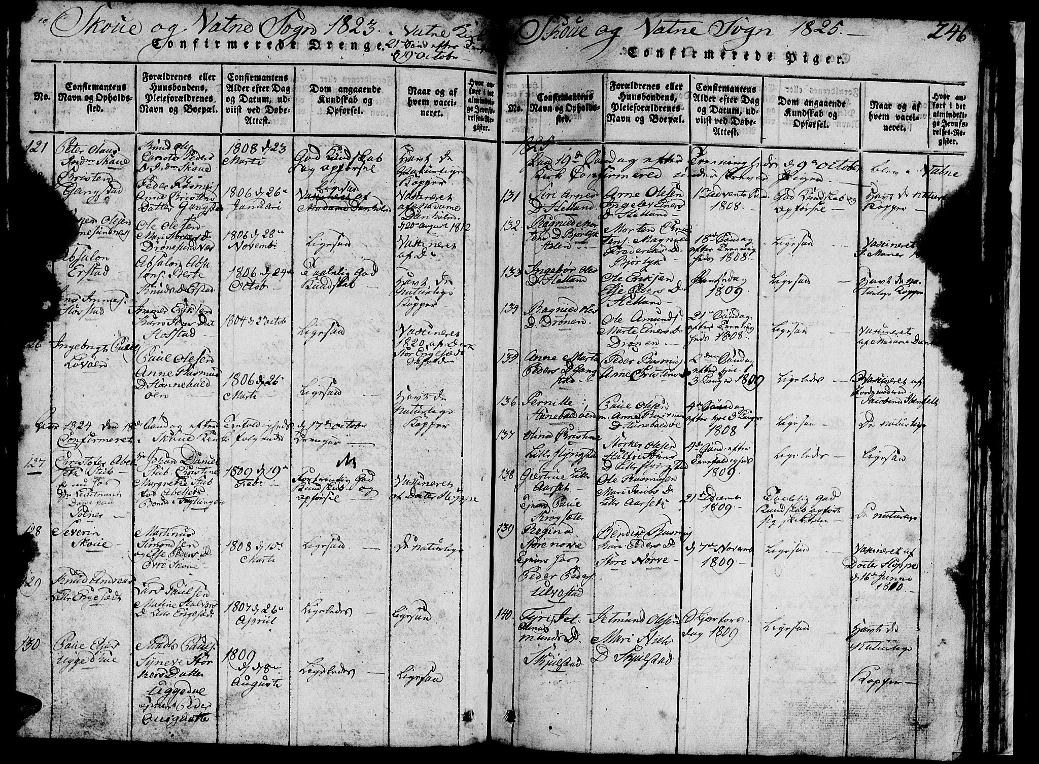 Ministerialprotokoller, klokkerbøker og fødselsregistre - Møre og Romsdal, AV/SAT-A-1454/524/L0360: Klokkerbok nr. 524C01, 1816-1830, s. 246