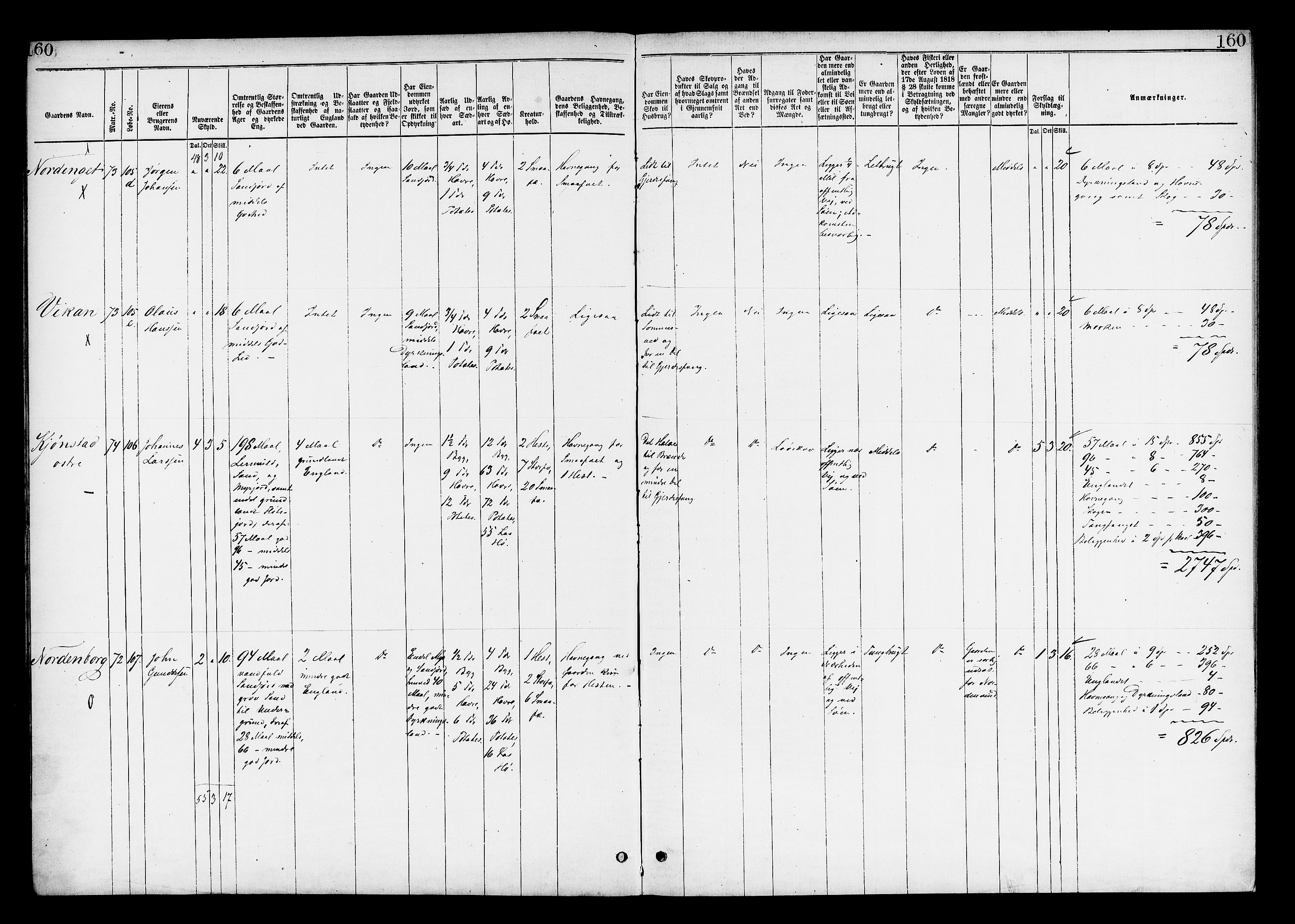 Matrikkelrevisjonen av 1863, AV/RA-S-1530/F/Fe/L0348: Skogn, 1863
