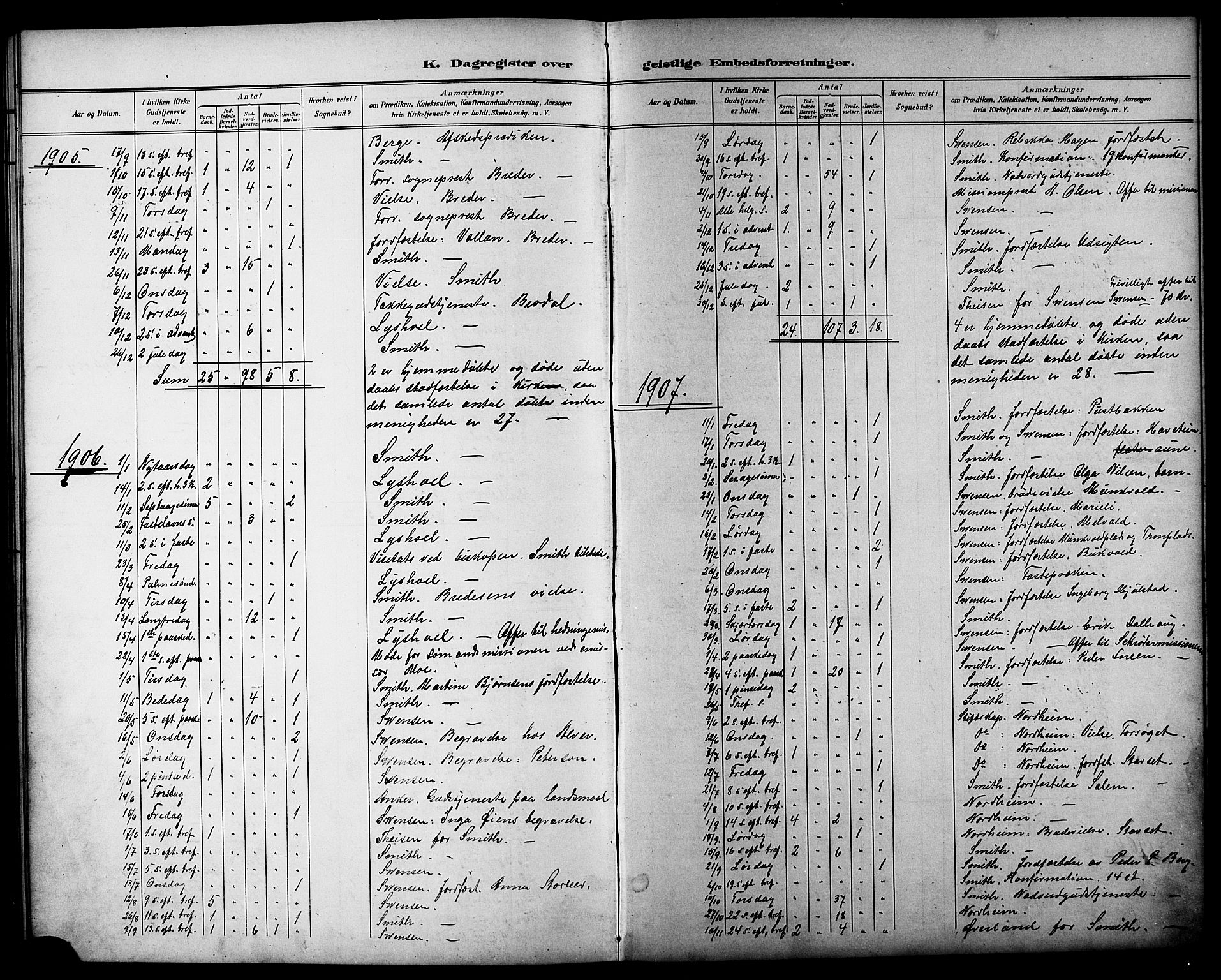 Ministerialprotokoller, klokkerbøker og fødselsregistre - Sør-Trøndelag, SAT/A-1456/611/L0355: Klokkerbok nr. 611C03, 1897-1914