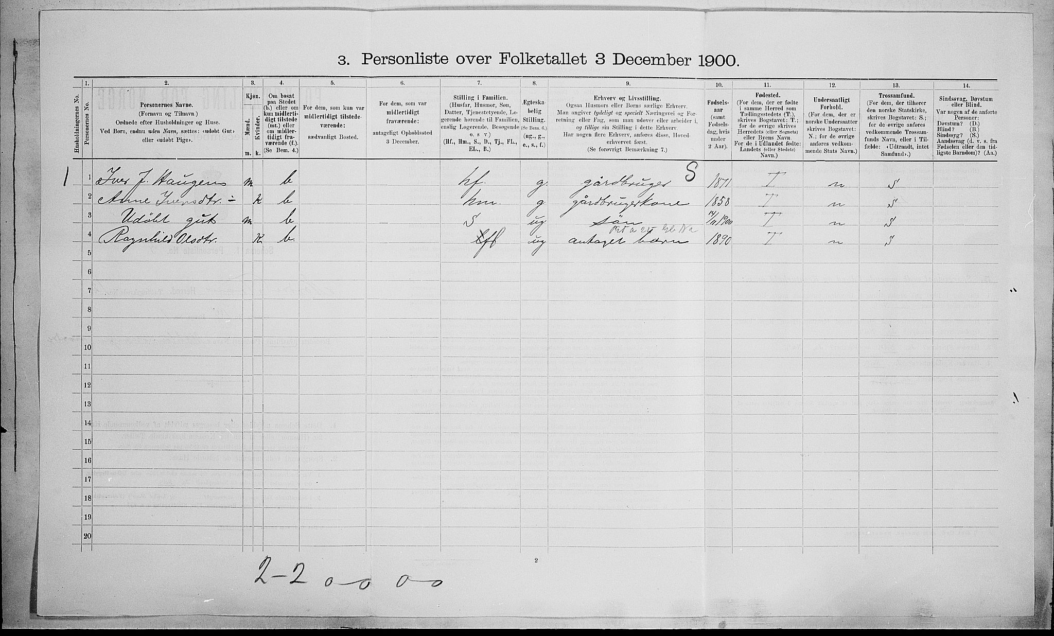 SAH, Folketelling 1900 for 0518 Nord-Fron herred, 1900, s. 1475