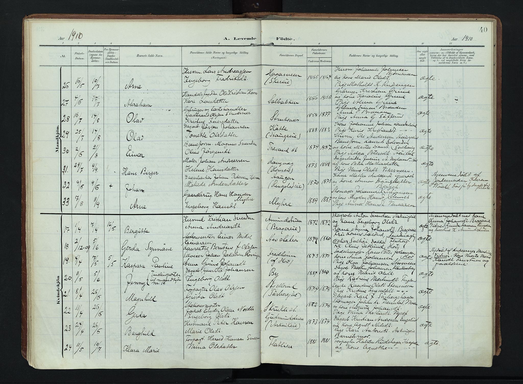 Søndre Land prestekontor, AV/SAH-PREST-122/K/L0007: Ministerialbok nr. 7, 1905-1914, s. 40