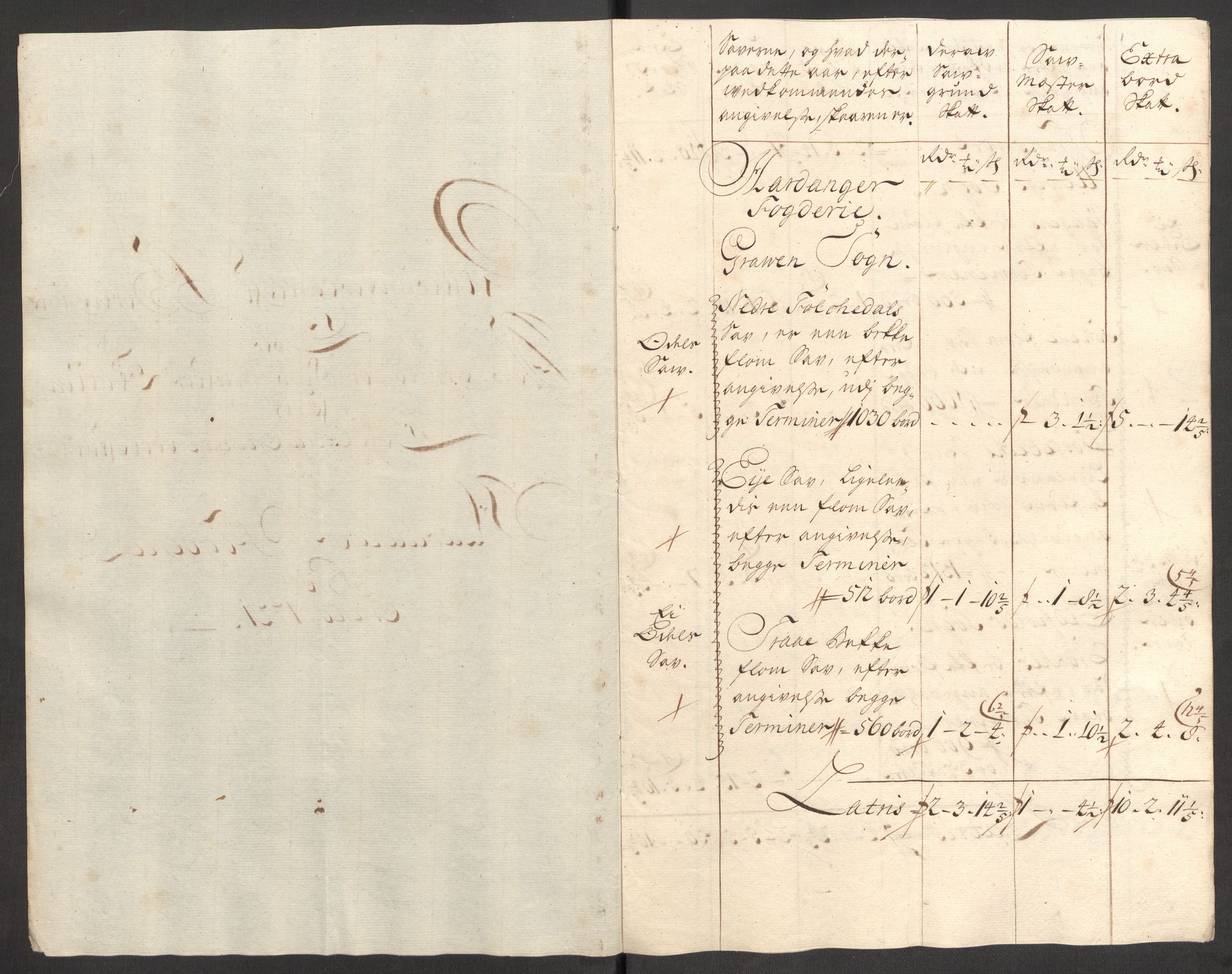Rentekammeret inntil 1814, Reviderte regnskaper, Fogderegnskap, RA/EA-4092/R48/L3000: Fogderegnskap Sunnhordland og Hardanger, 1721, s. 168
