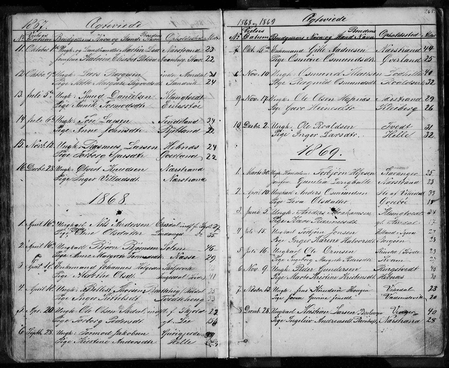 Nedstrand sokneprestkontor, AV/SAST-A-101841/01/V: Klokkerbok nr. B 3, 1848-1933, s. 265