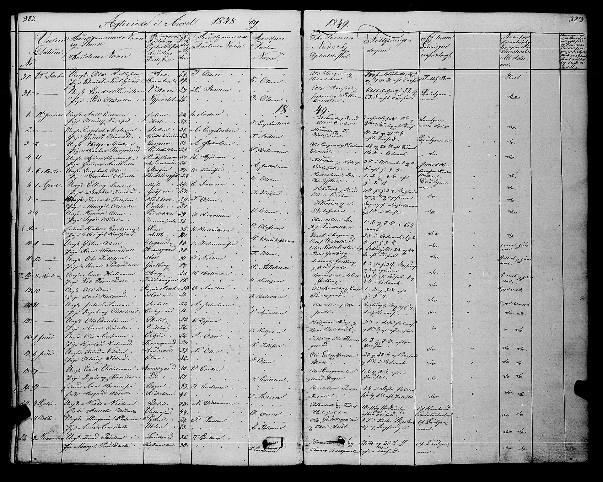 Gol kirkebøker, AV/SAKO-A-226/F/Fa/L0002: Ministerialbok nr. I 2, 1837-1863, s. 382-383