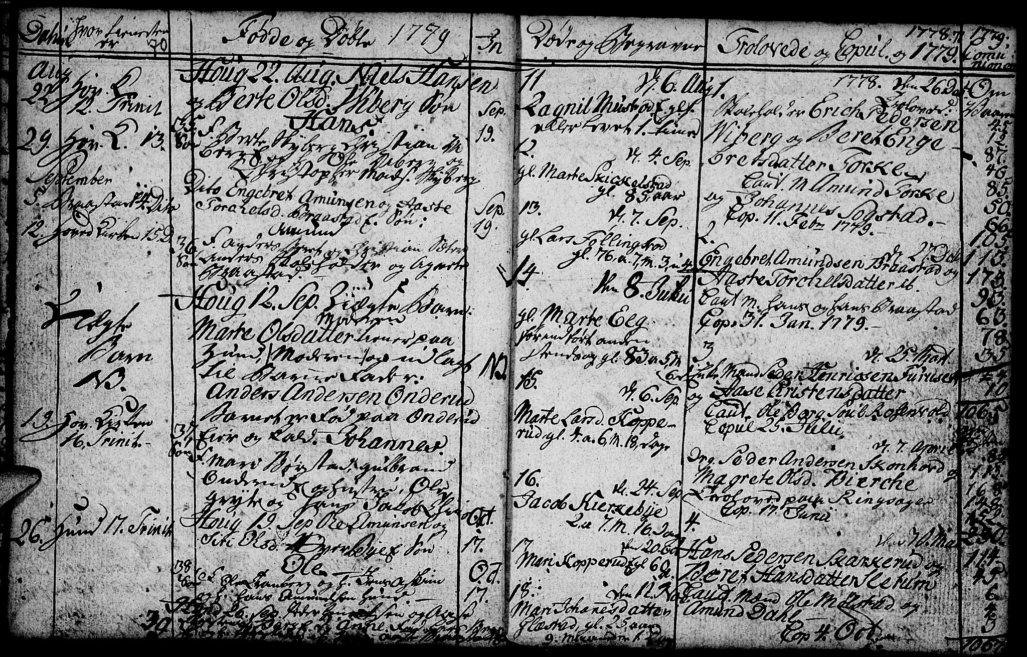 Vardal prestekontor, AV/SAH-PREST-100/H/Ha/Hab/L0001: Klokkerbok nr. 1, 1771-1790, s. 70-71