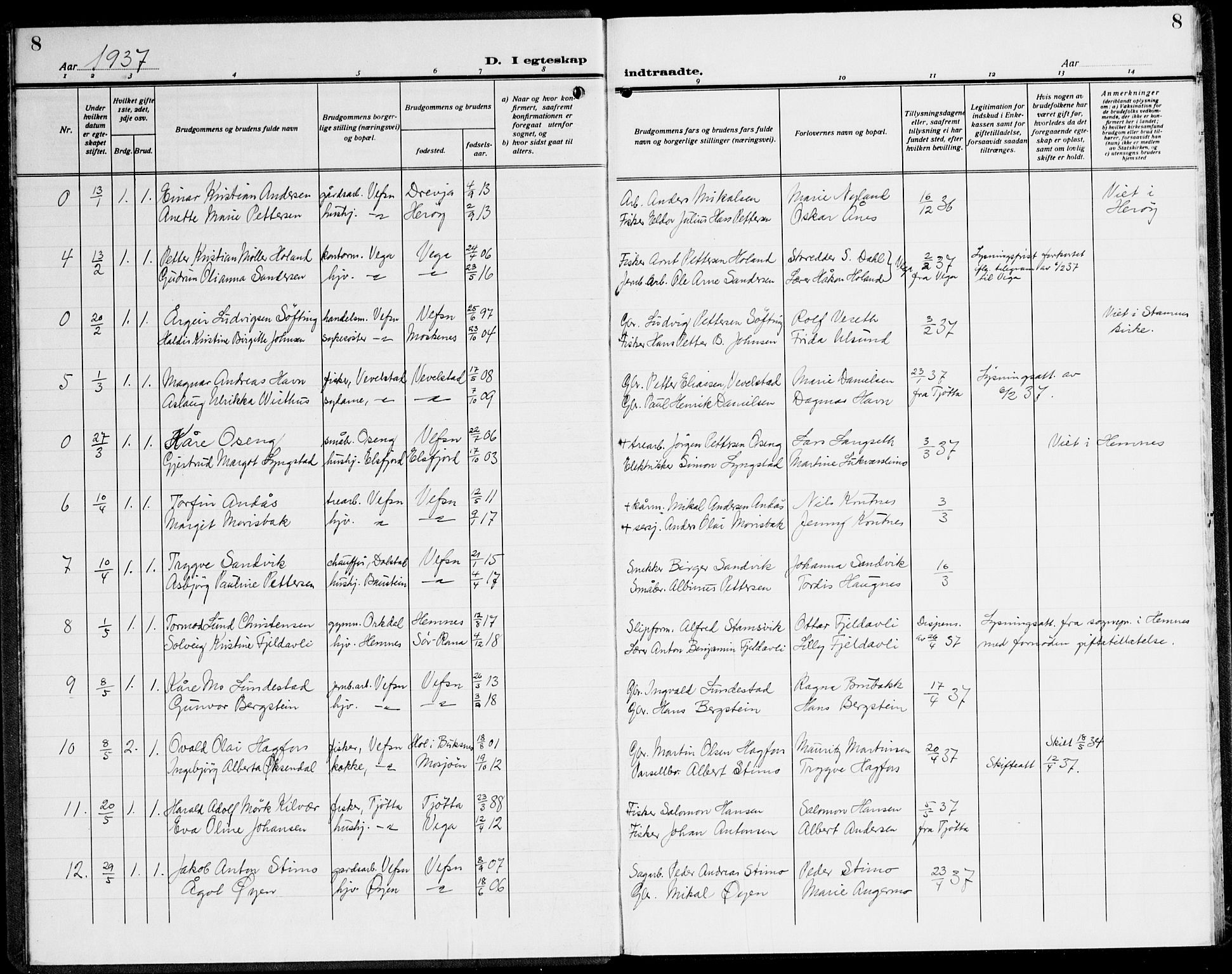 Ministerialprotokoller, klokkerbøker og fødselsregistre - Nordland, AV/SAT-A-1459/820/L0304: Klokkerbok nr. 820C06, 1934-1944, s. 8