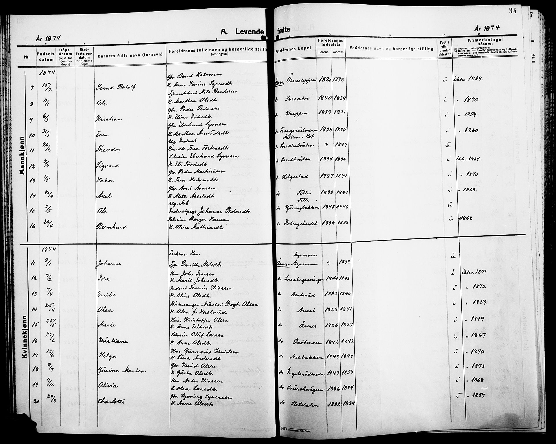 Åsnes prestekontor, SAH/PREST-042/H/Ha/Haa/L0000B: Ministerialbok, 1870-1889, s. 34