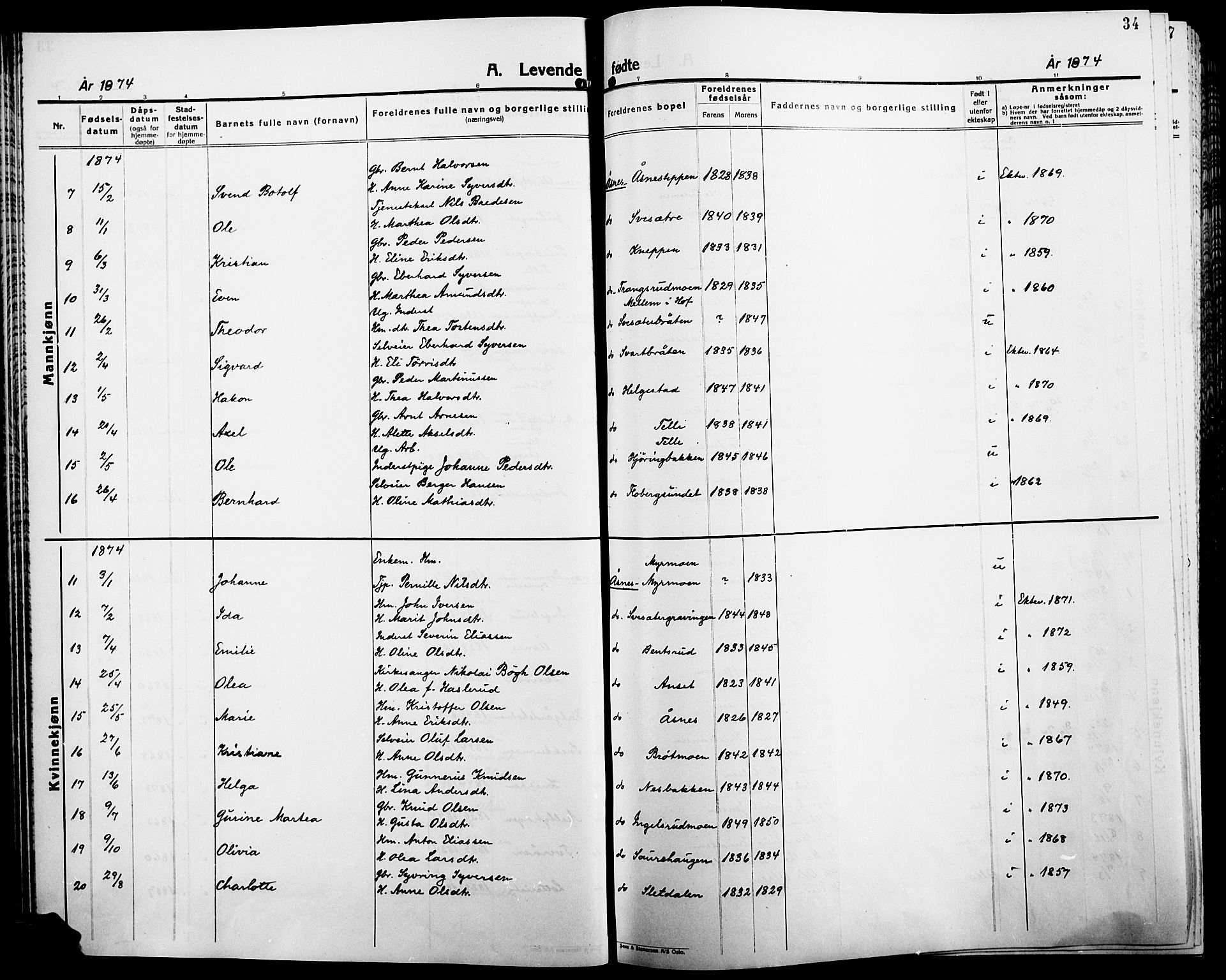 Åsnes prestekontor, AV/SAH-PREST-042/H/Ha/Haa/L0000B: Ministerialbok, 1870-1889, s. 34