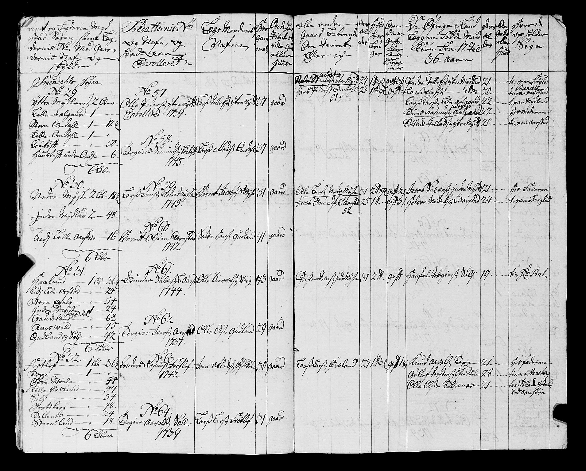 Fylkesmannen i Rogaland, AV/SAST-A-101928/99/3/325/325CA, 1655-1832, s. 3986